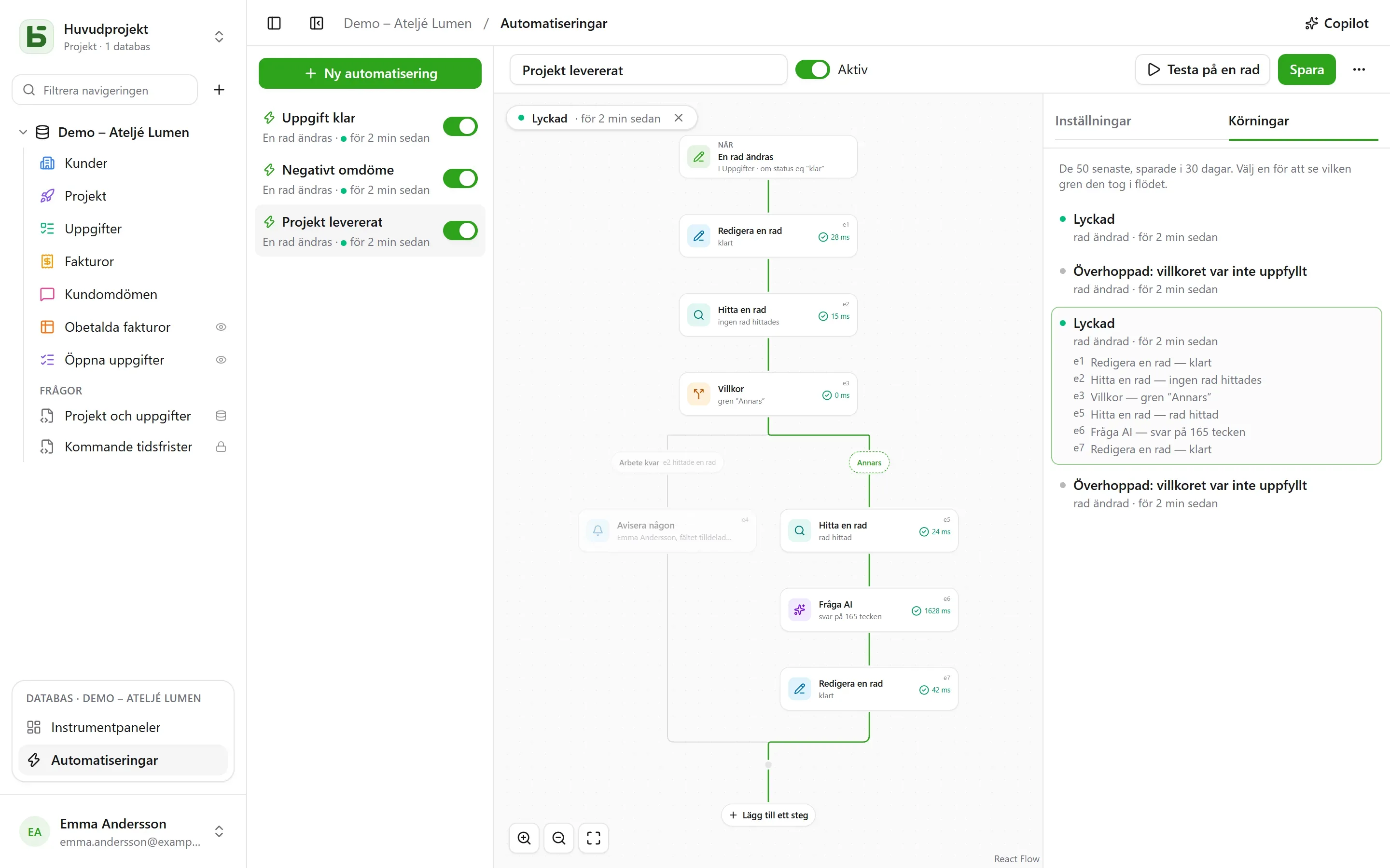 basedb – automatiseringar: När en uppgift är klar: hitta det som återstår av projektet; om inget återstår skriver AI avslutningsordet och projektet går till ”Levererat”. Varje körning kan läsas i flödet, steg för steg.