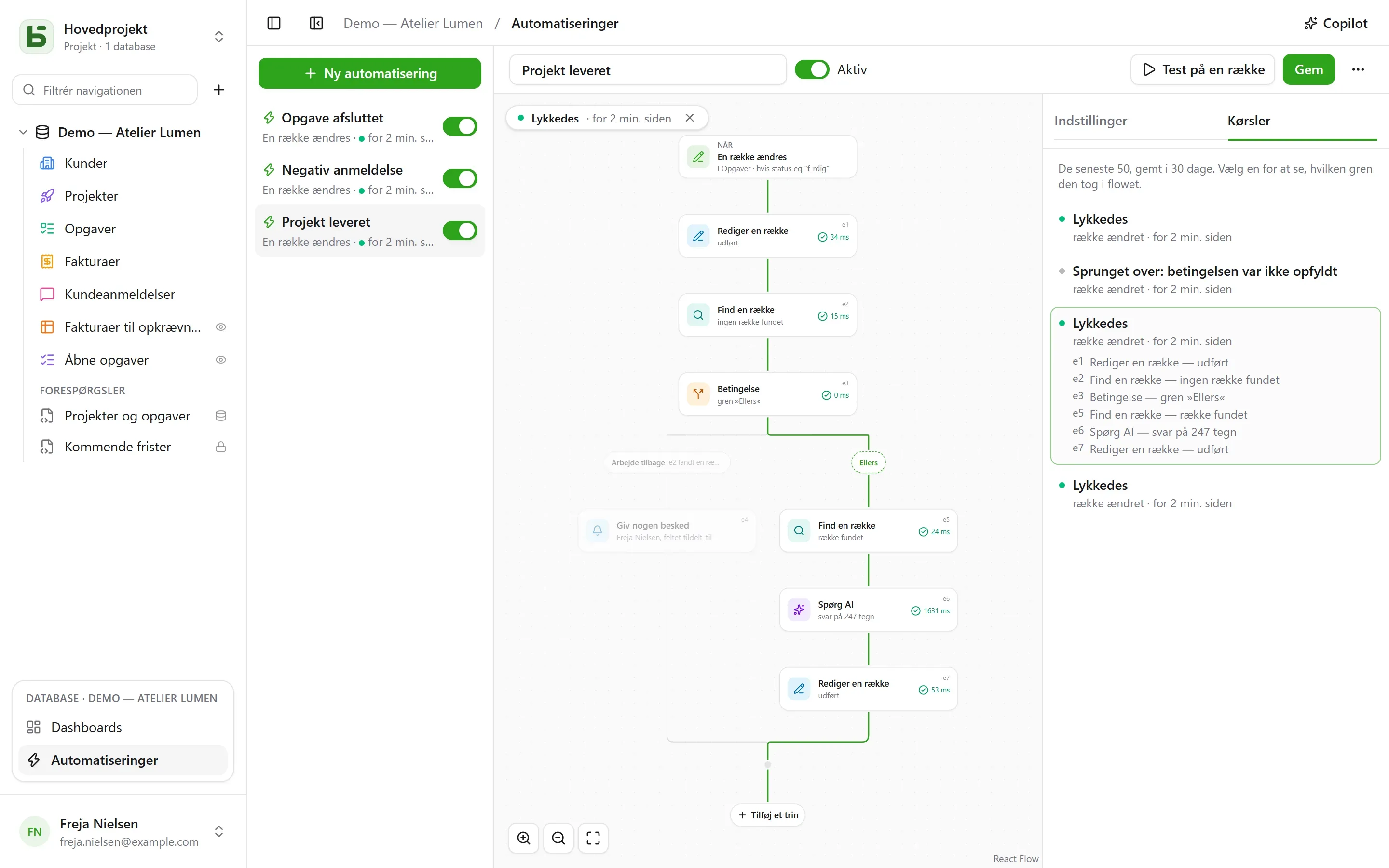 basedb — automatiseringer: Når en opgave er udført: find det, der mangler i projektet; er der intet tilbage, skriver AI afslutningsteksten, og projektet skifter til »Livré«. Hver kørsel kan læses i flowet, trin for trin.