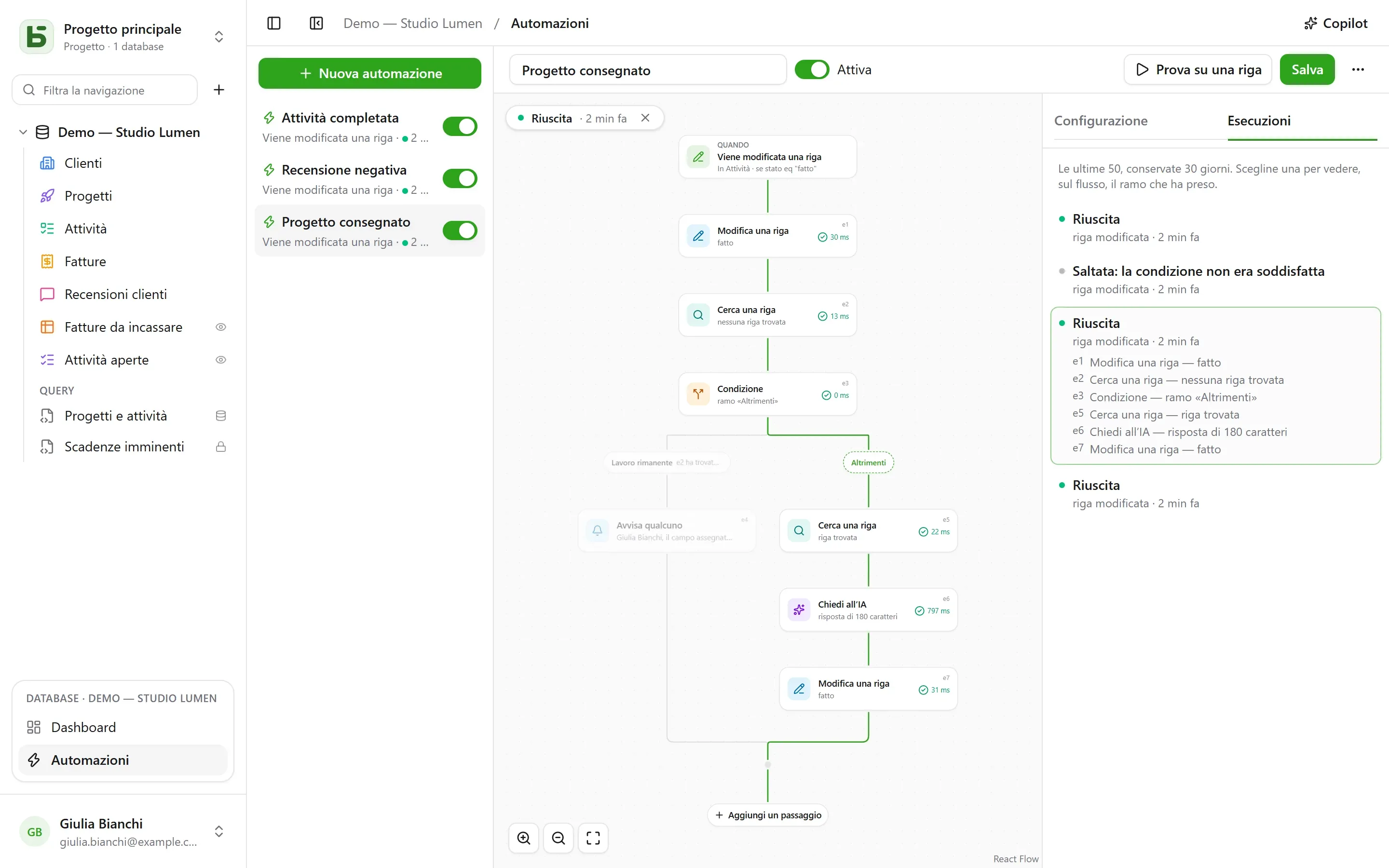 basedb — automazioni: Quando un’attività è fatta, cercare cosa resta del progetto; se non resta nulla, l’IA scrive la nota di chiusura e il progetto passa a «Consegnato». Ogni esecuzione si legge sul flusso, passaggio per passaggio.