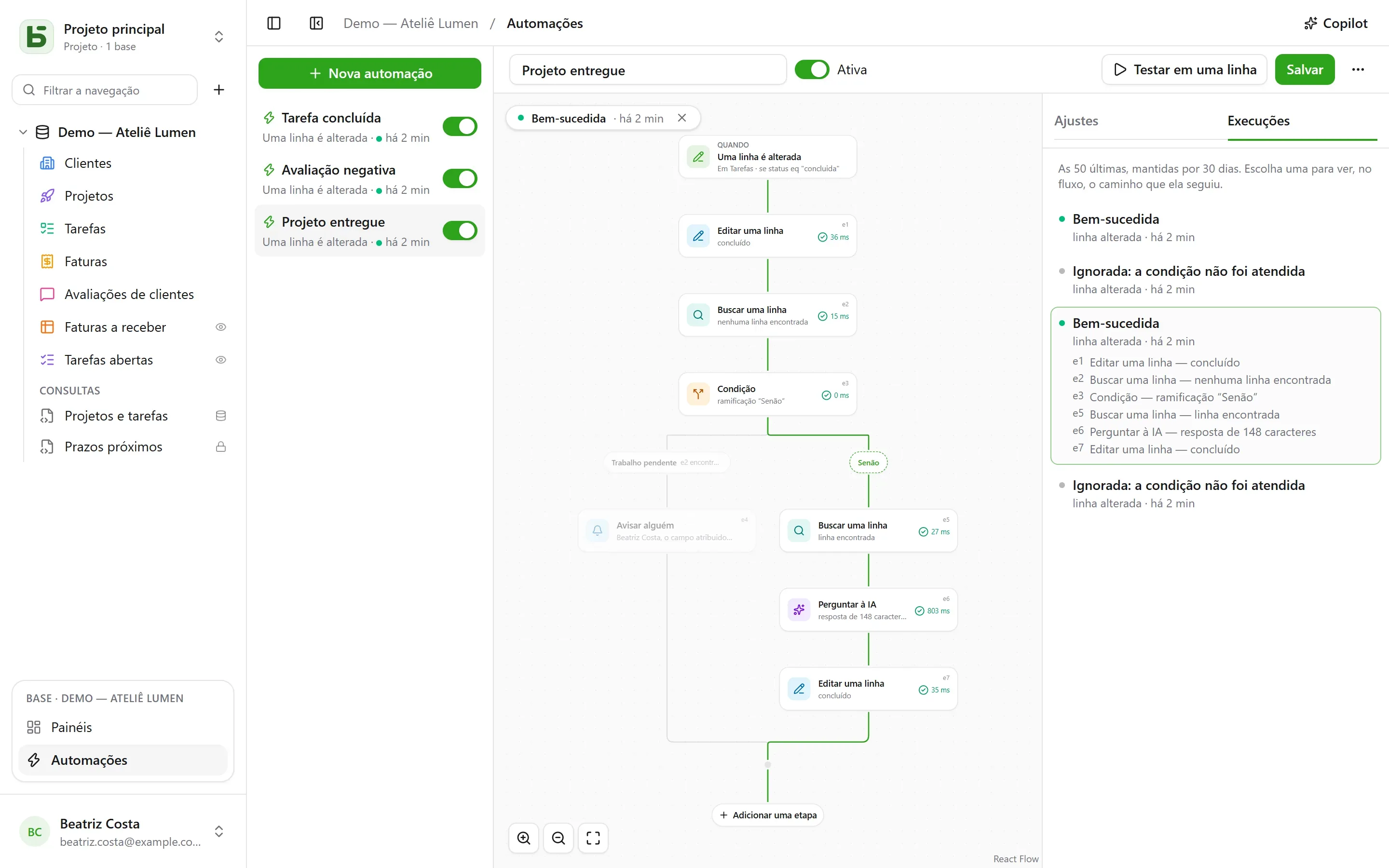 basedb — automações: Quando uma tarefa é marcada como feita, buscar o que resta do projeto; se não restar nada, a IA redige a mensagem de encerramento e o projeto passa para “Entregue”. Cada execução se lê no fluxo, etapa por etapa.