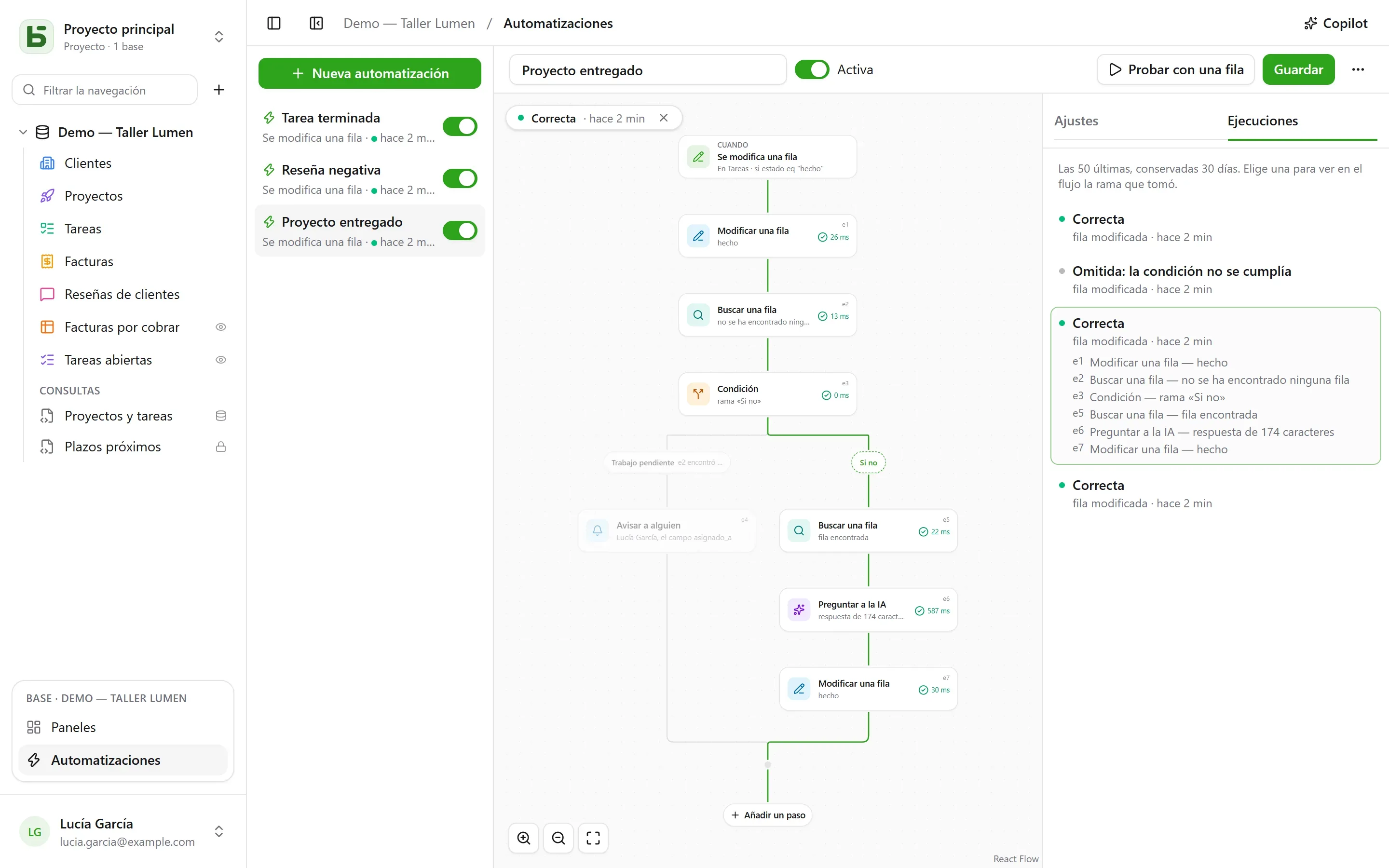 basedb — automatizaciones: Cuando una tarea está hecha, buscar lo que queda del proyecto; si no queda nada, la IA redacta la nota de cierre y el proyecto pasa a «Entregado». Cada ejecución se lee sobre el flujo, paso a paso.