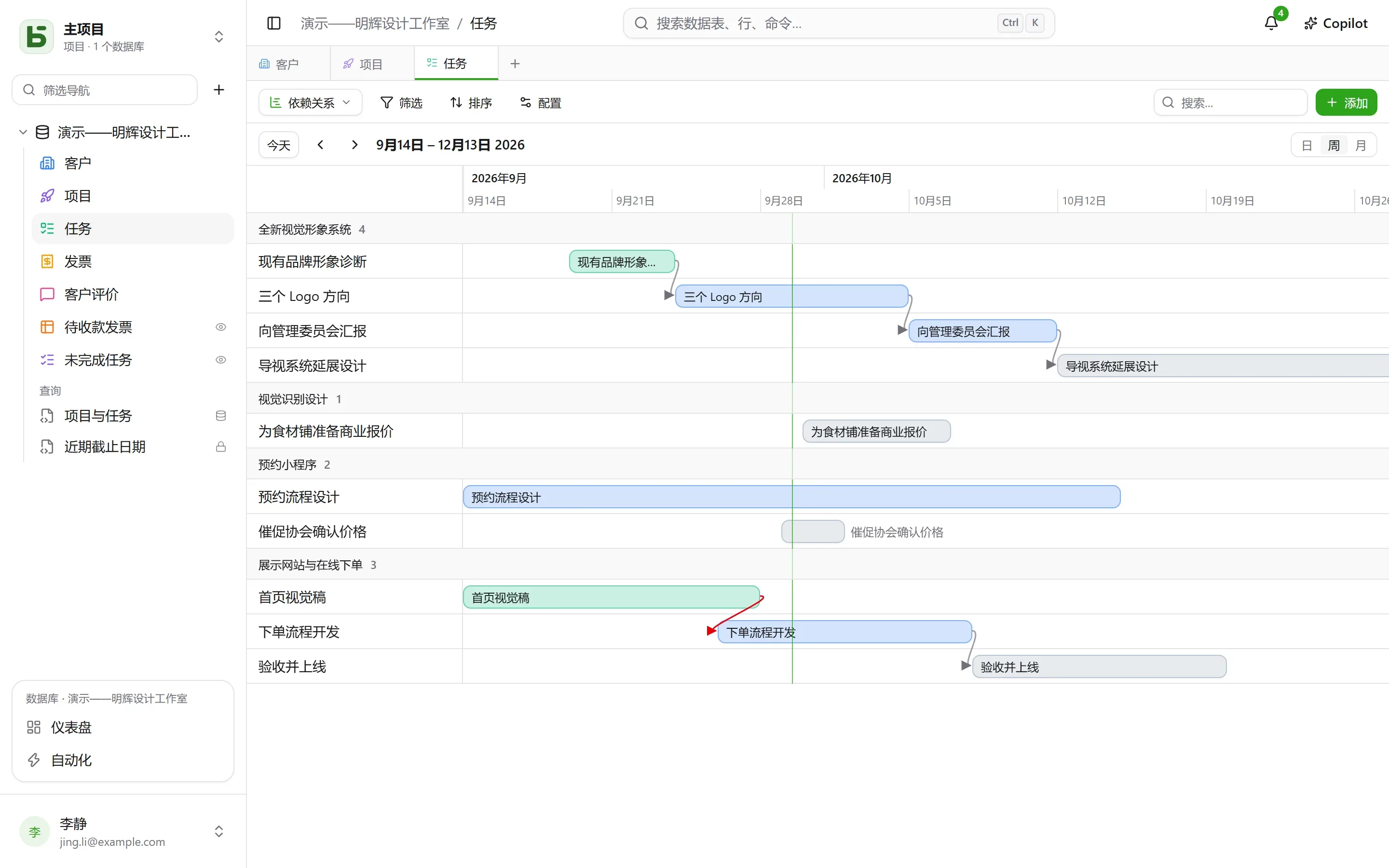 basedb — 时间线：两个日期之间的横条，以及表示依赖关系的箭头——顺序不再成立时显示为红色。