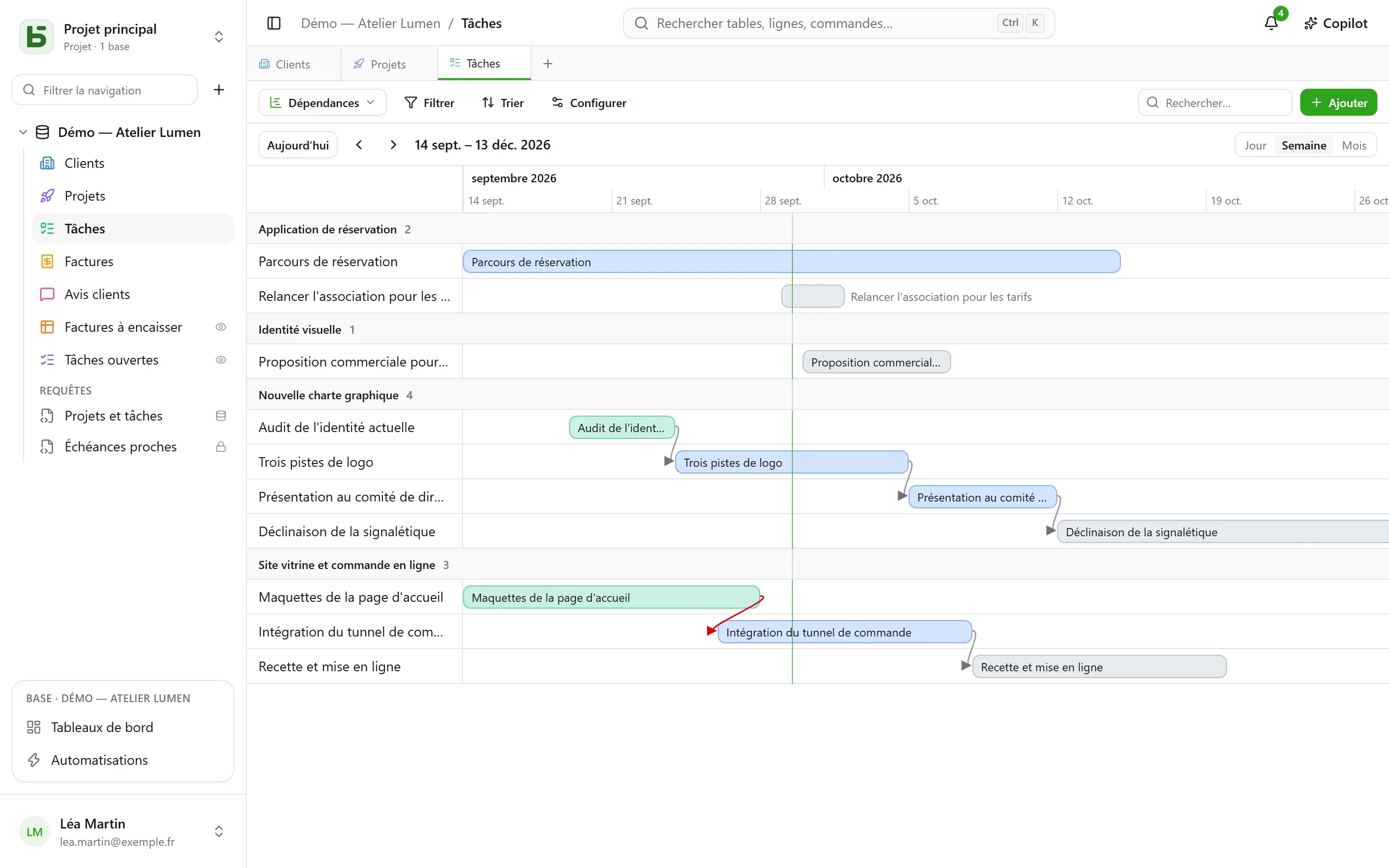 basedb — chronologie : Des barres entre deux dates, et les flèches de leurs dépendances — en rouge quand l’ordre ne tient plus.