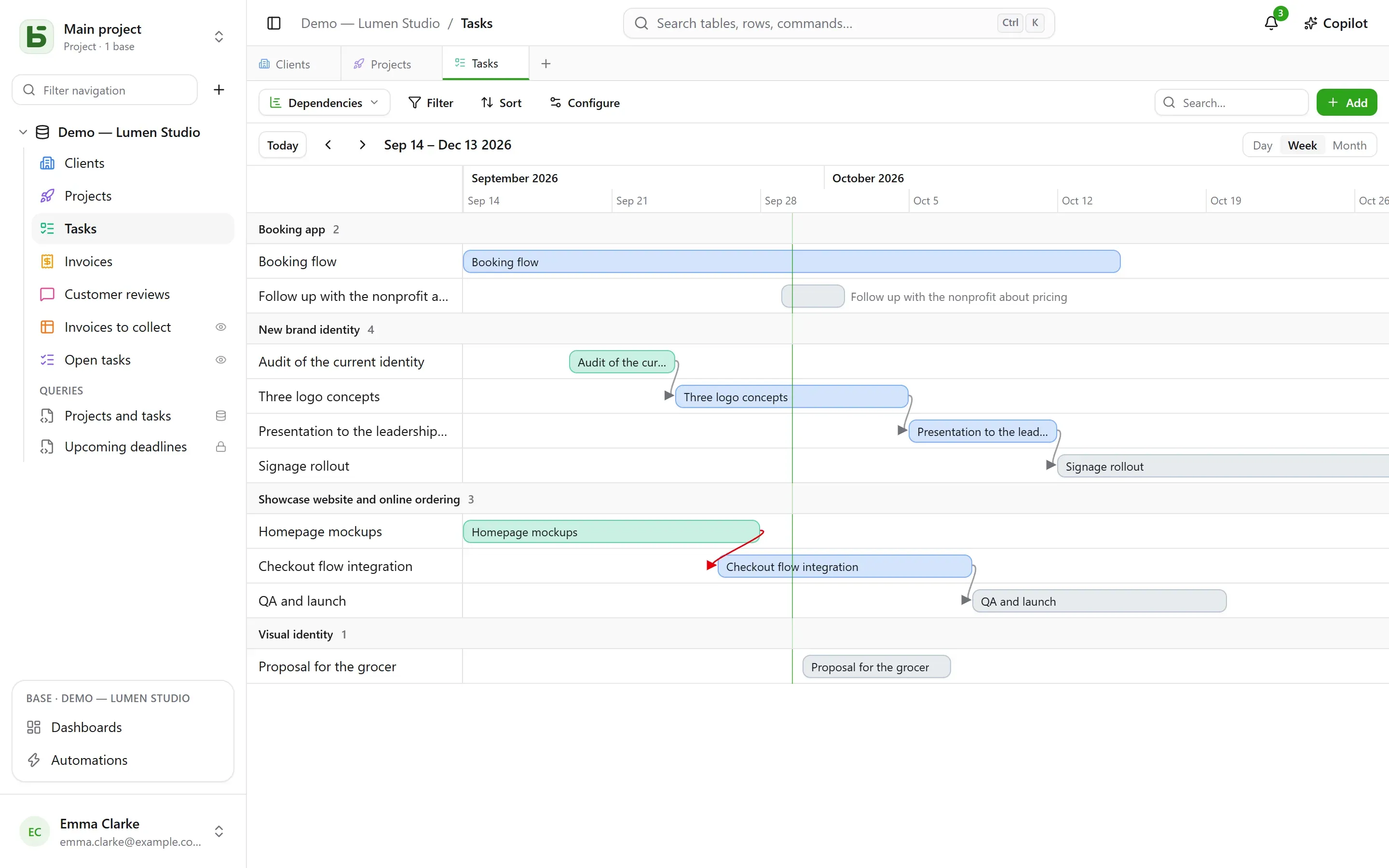 A timeline with its dependencies
