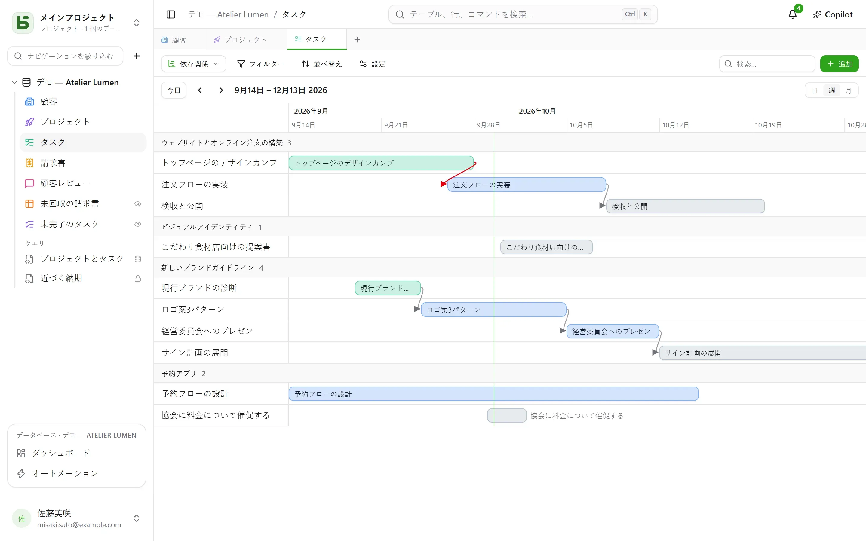 依存関係のあるタイムライン