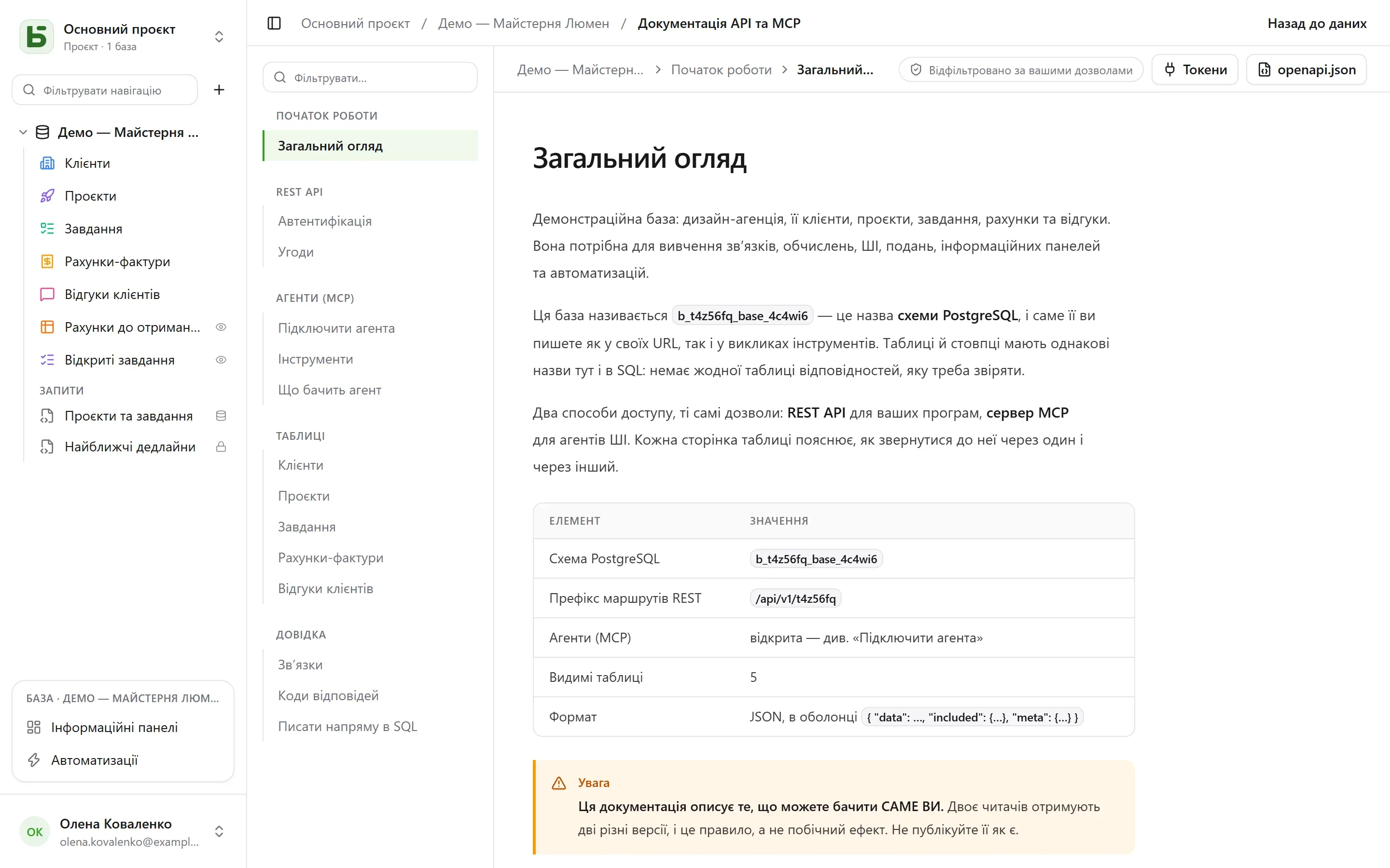 Згенерована документація бази