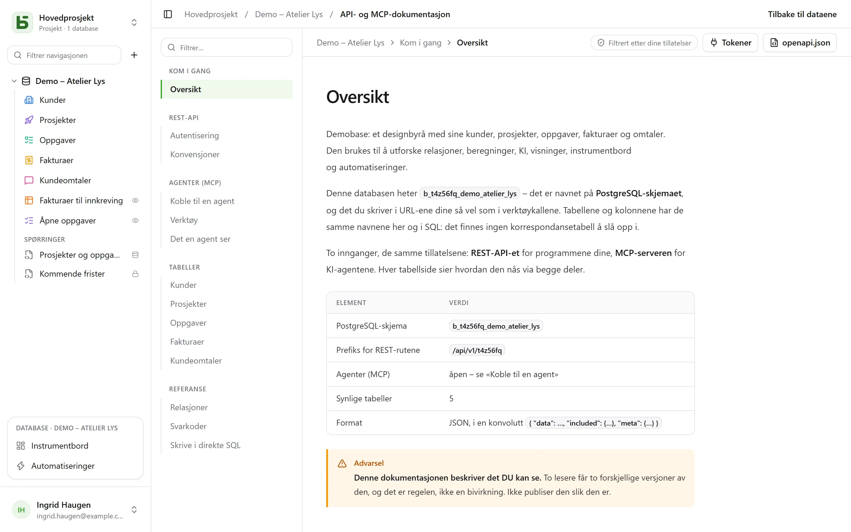 Den genererte dokumentasjonen for en database