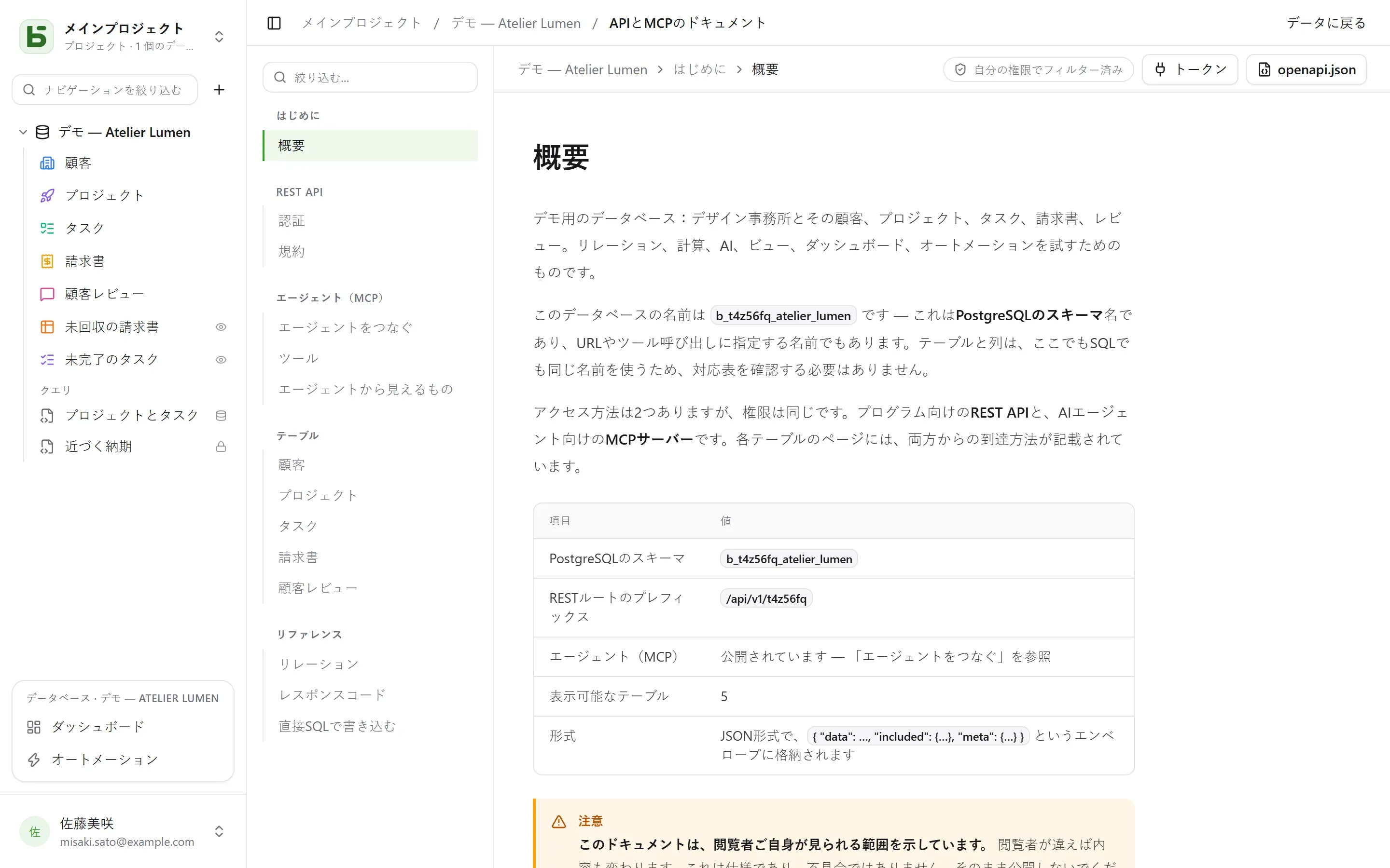 データベースの生成ドキュメント
