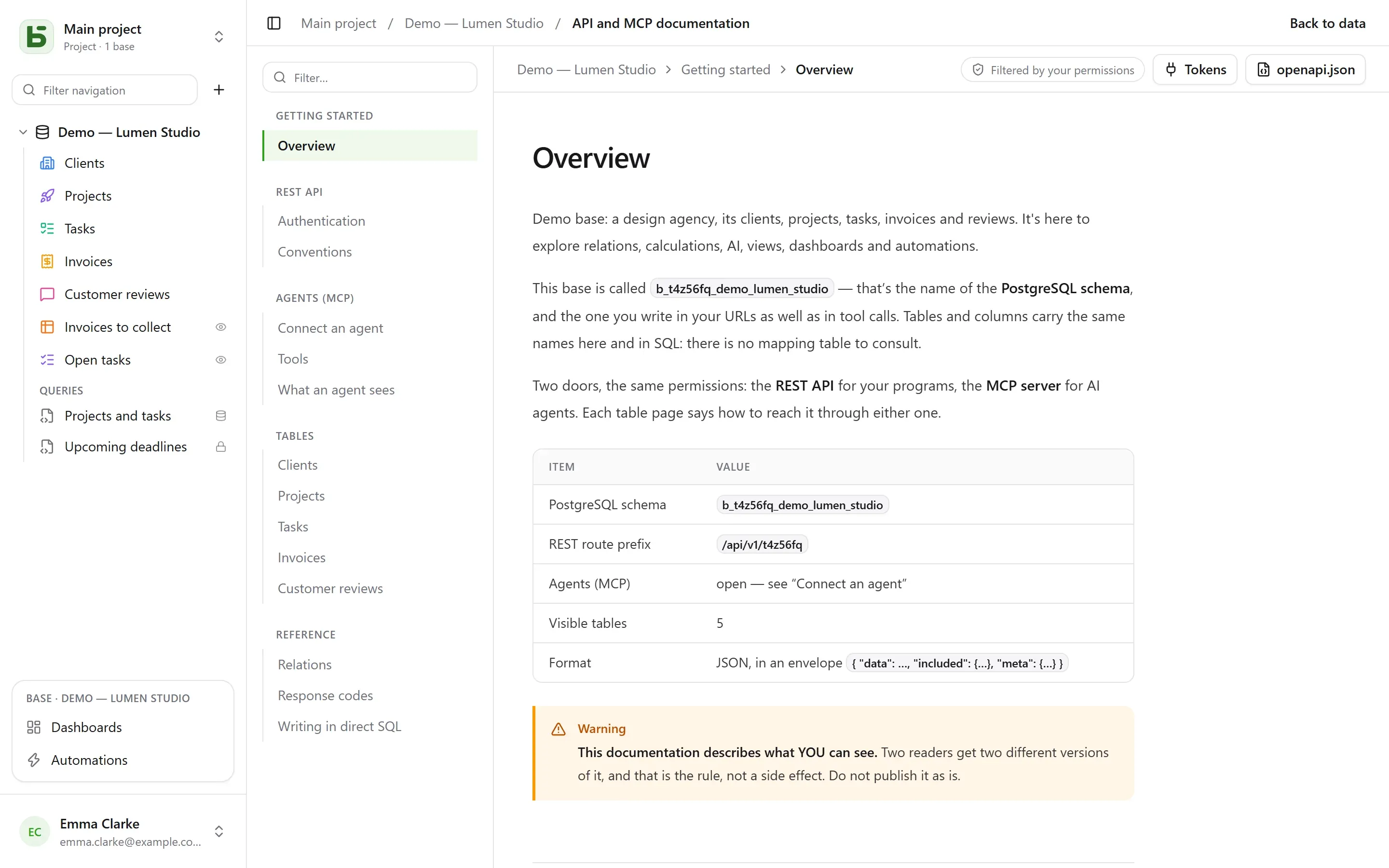 A base’s generated documentation
