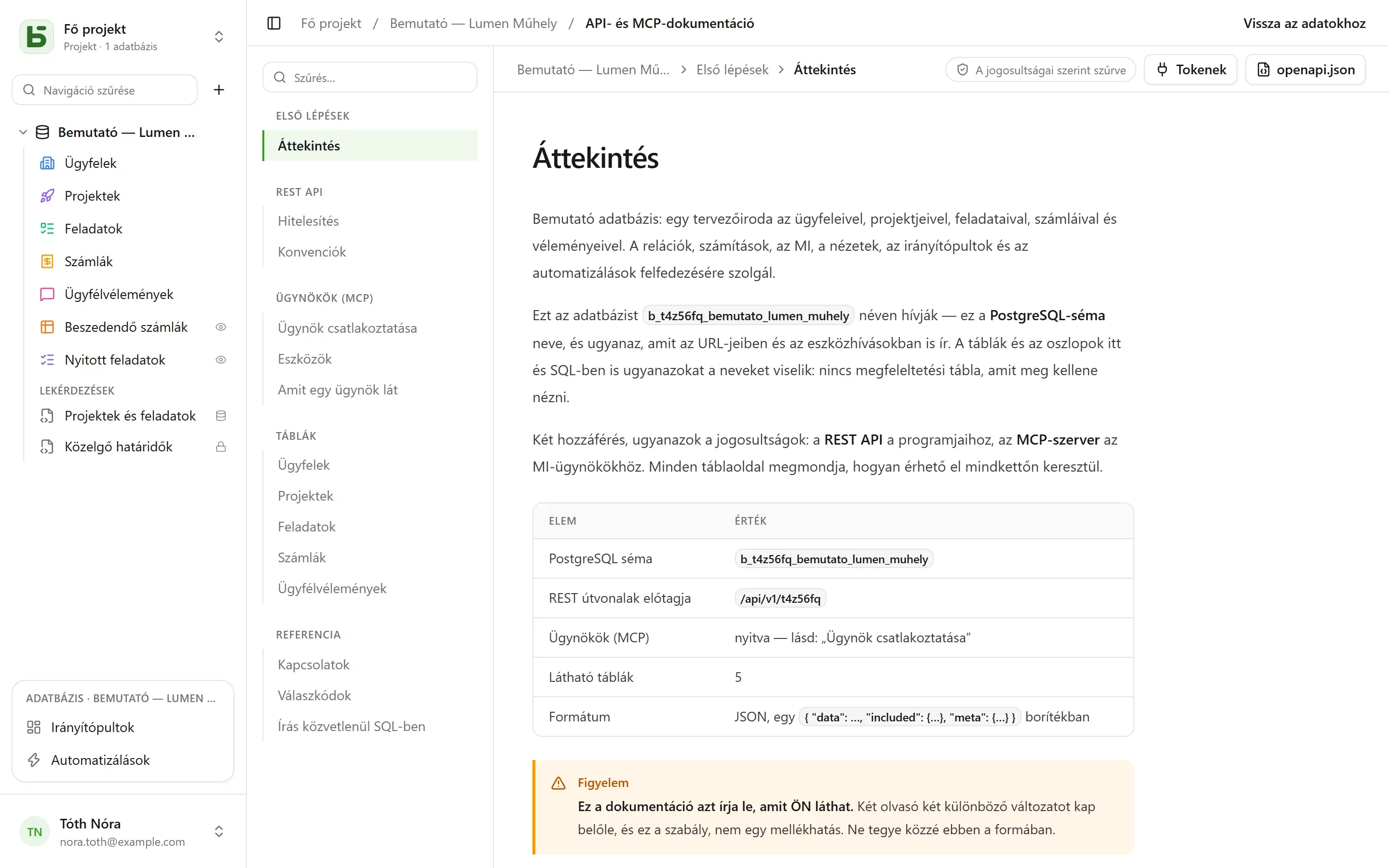 Egy adatbázis generált dokumentációja