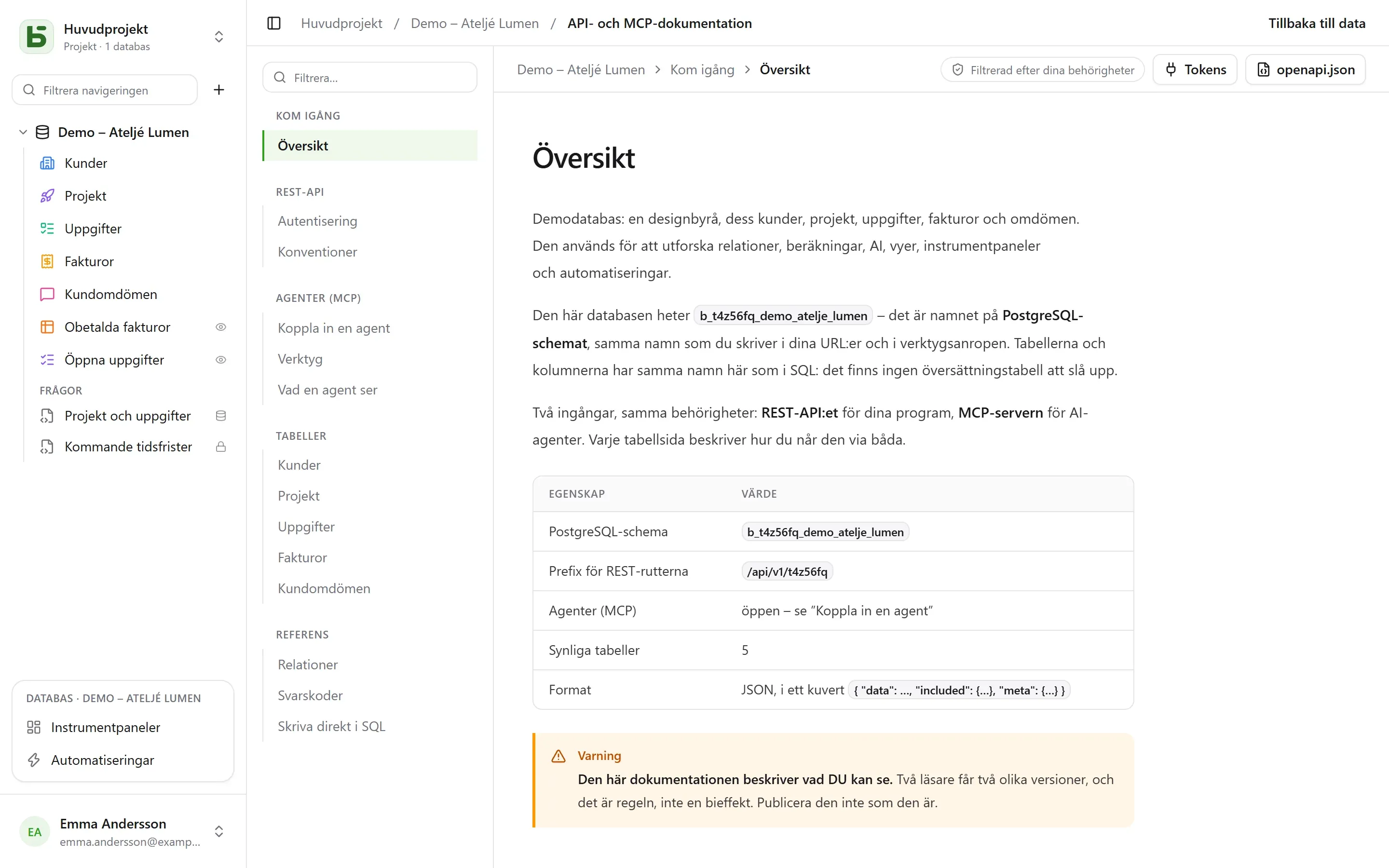 Den genererade dokumentationen för en databas