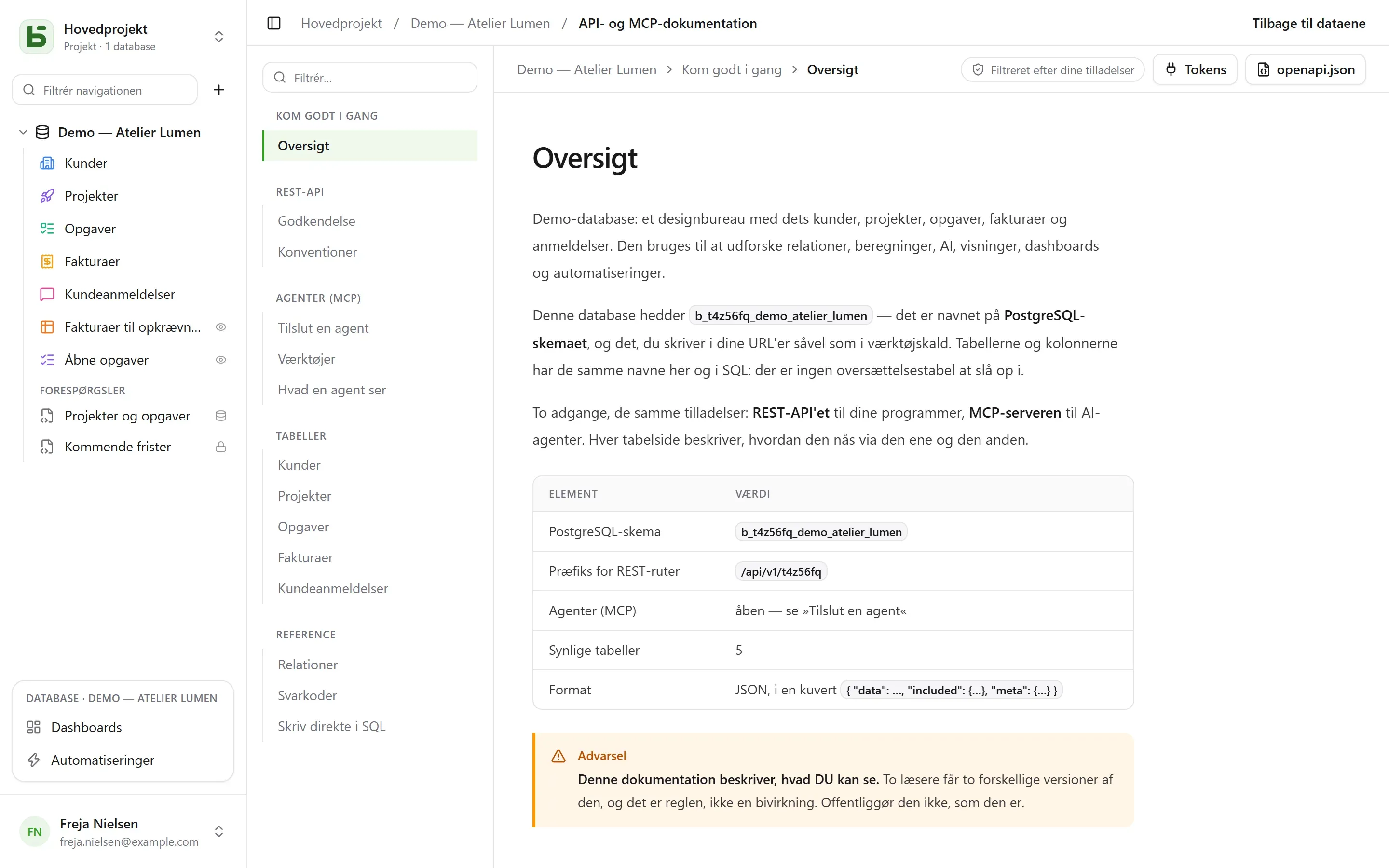 Den genererede dokumentation for en database