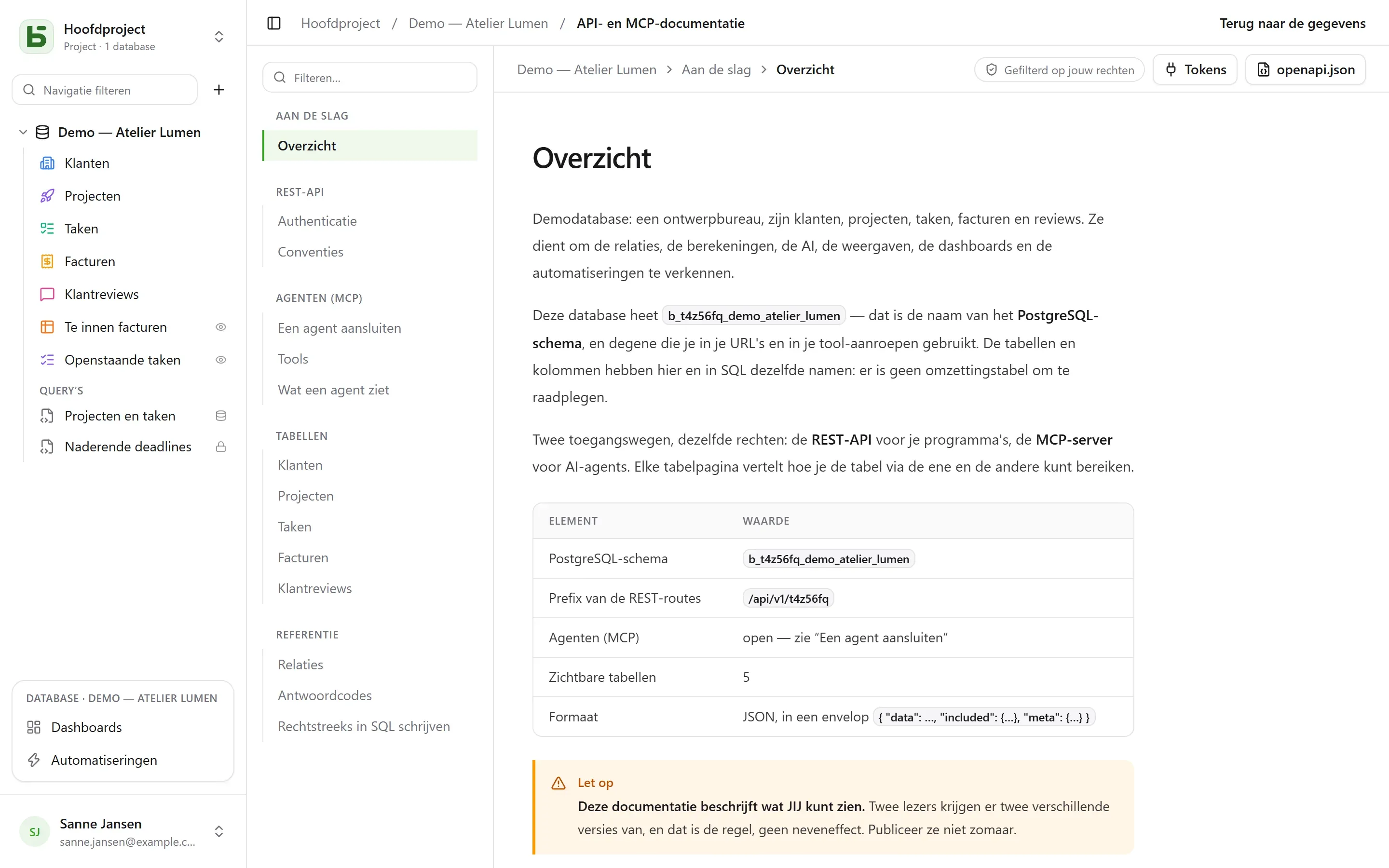 De gegenereerde documentatie van een database