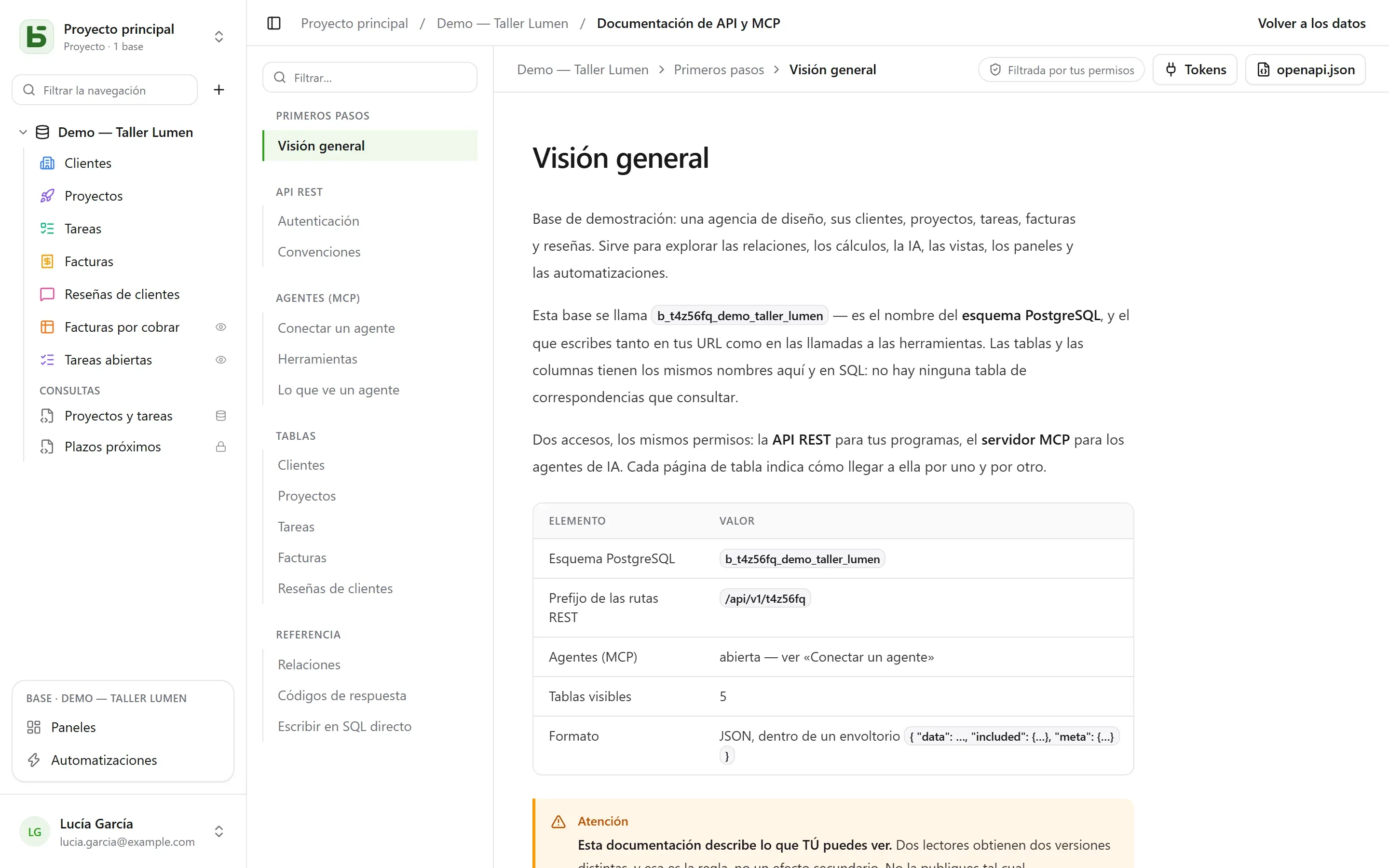 La documentación generada de una base