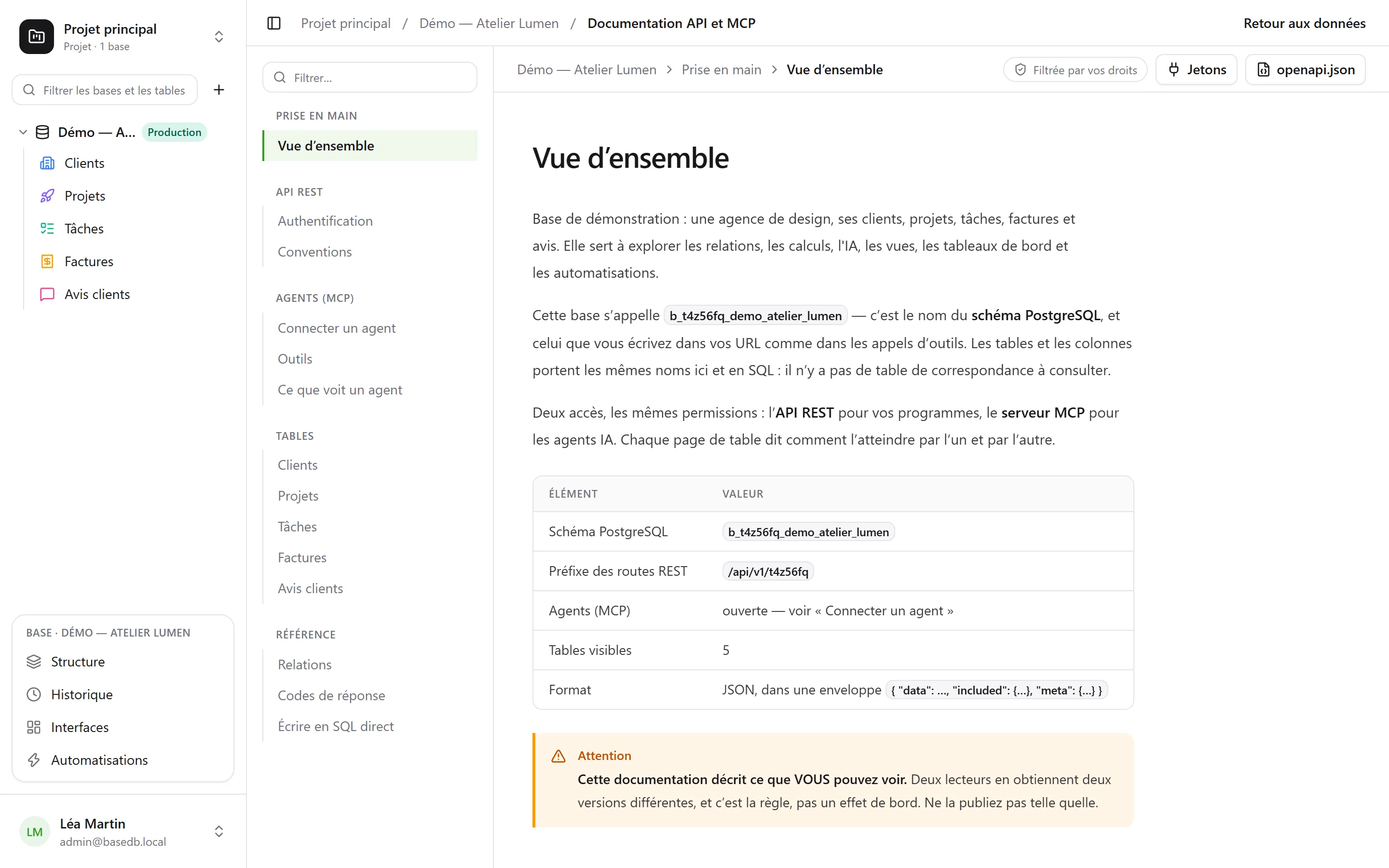 La documentation générée d’une base