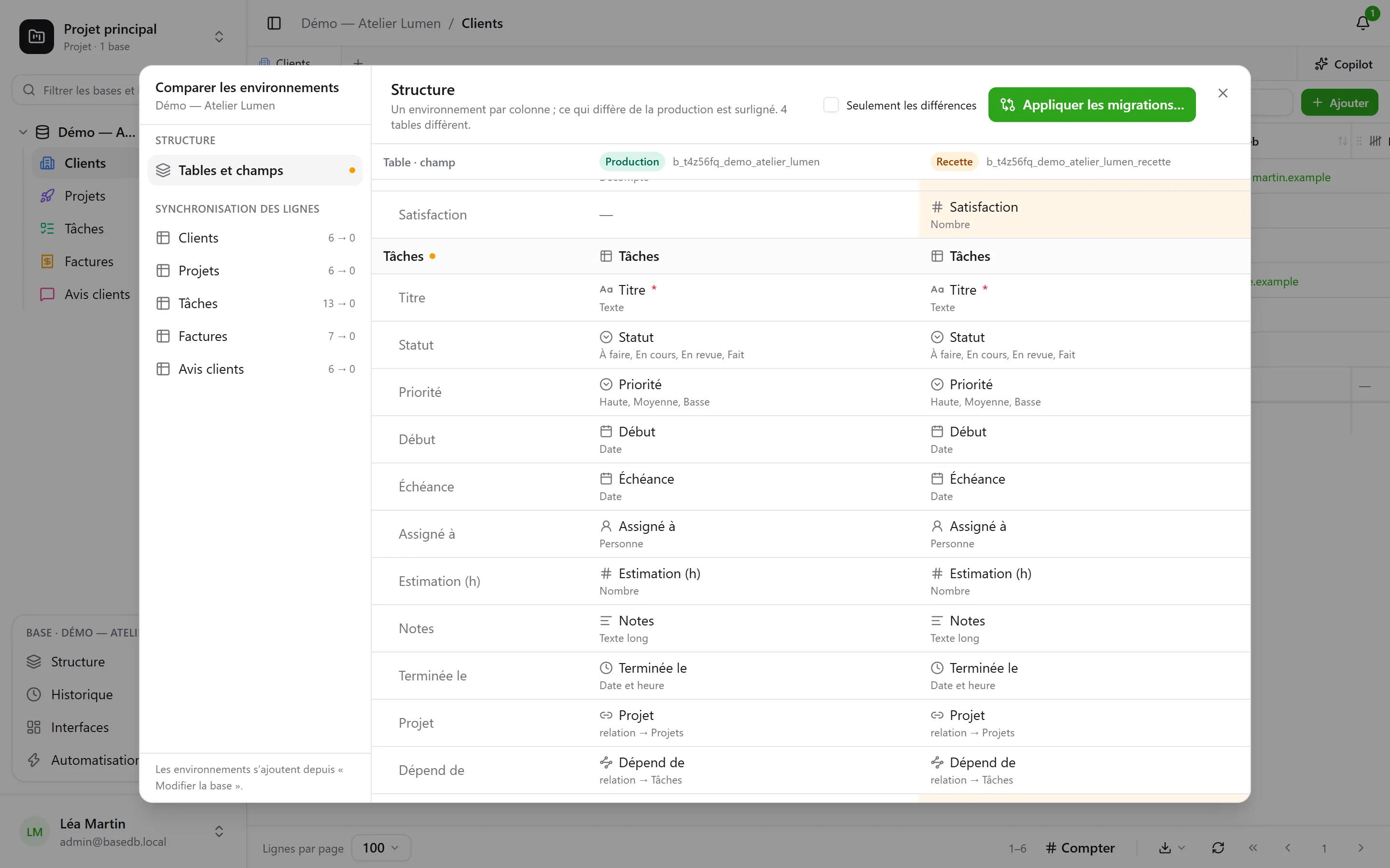Comparer la production et la recette