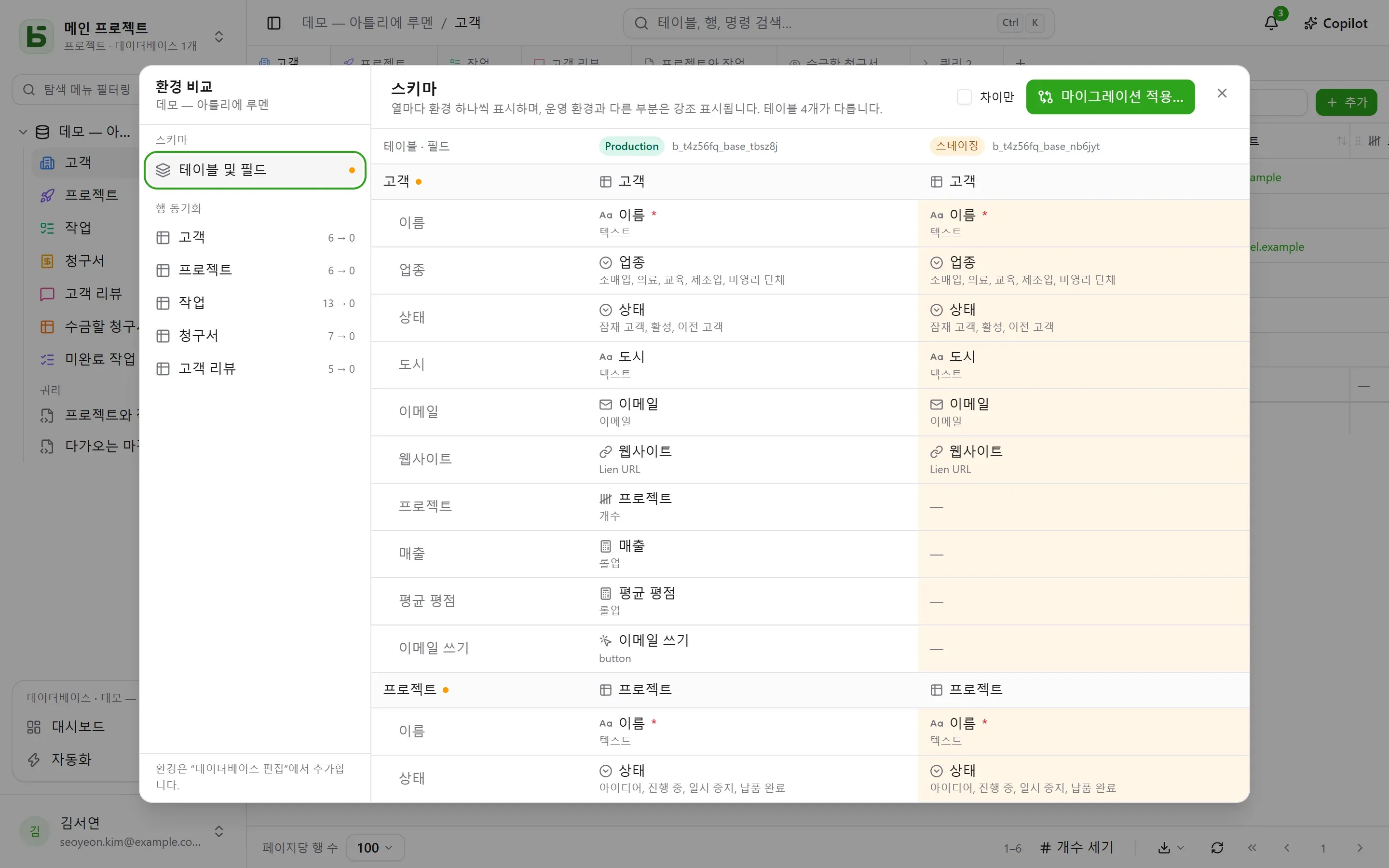운영 환경과 스테이징 환경 비교