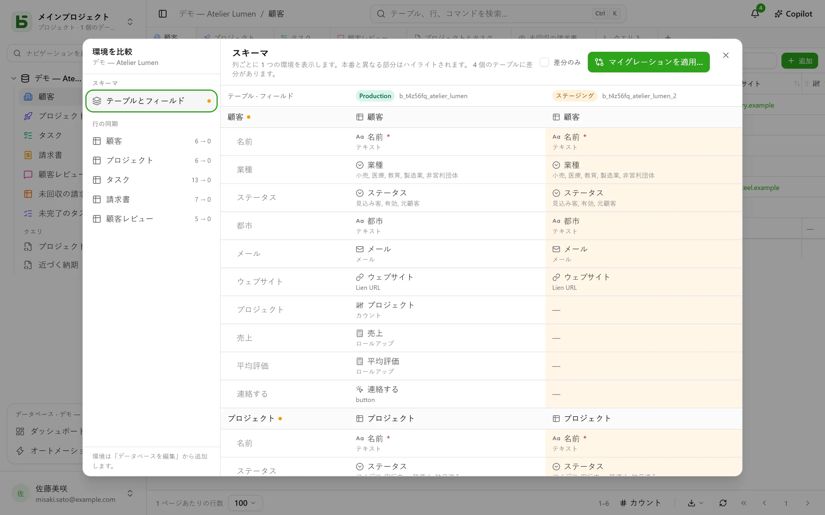 本番とステージングの比較