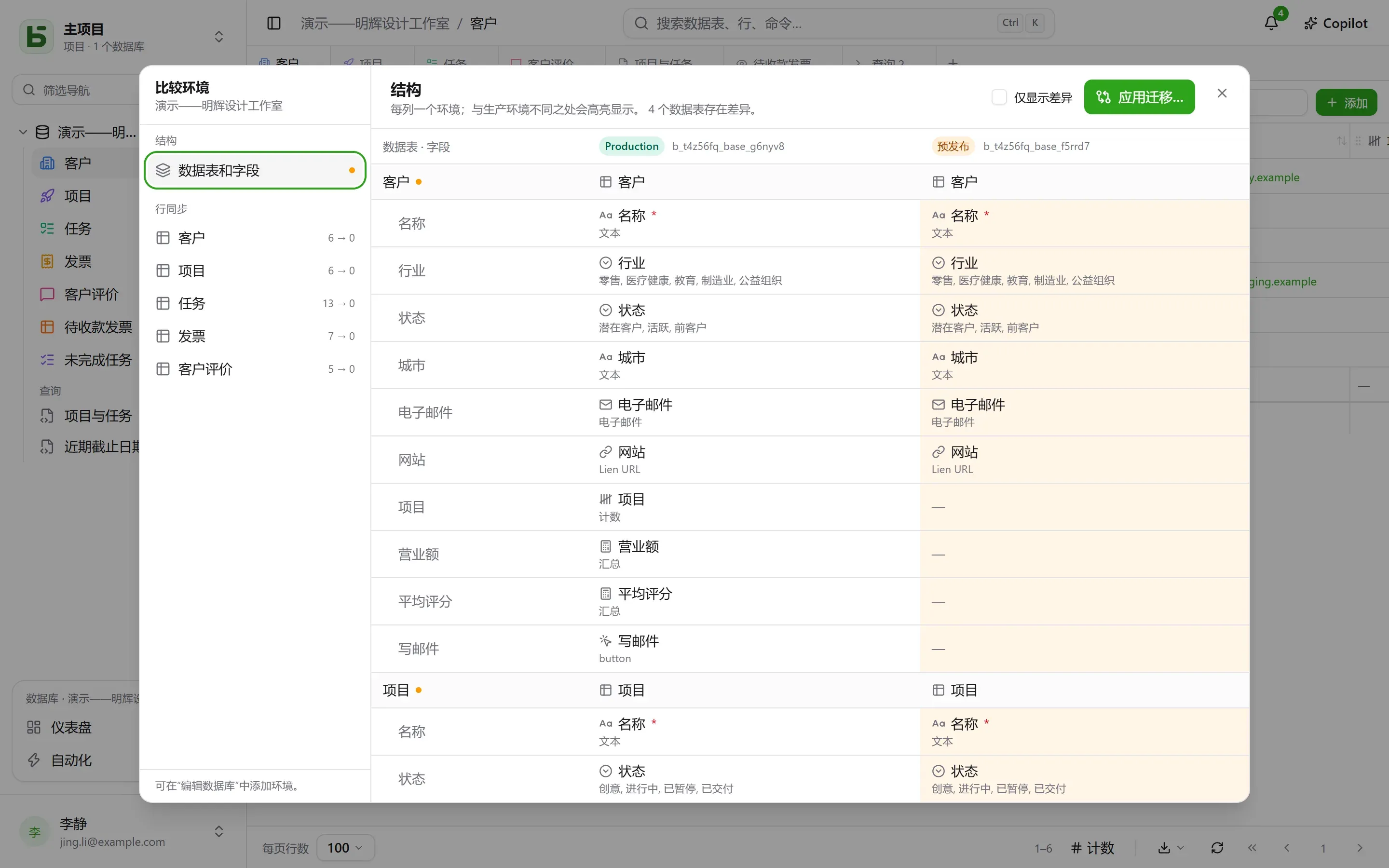 比较生产环境与预发布环境