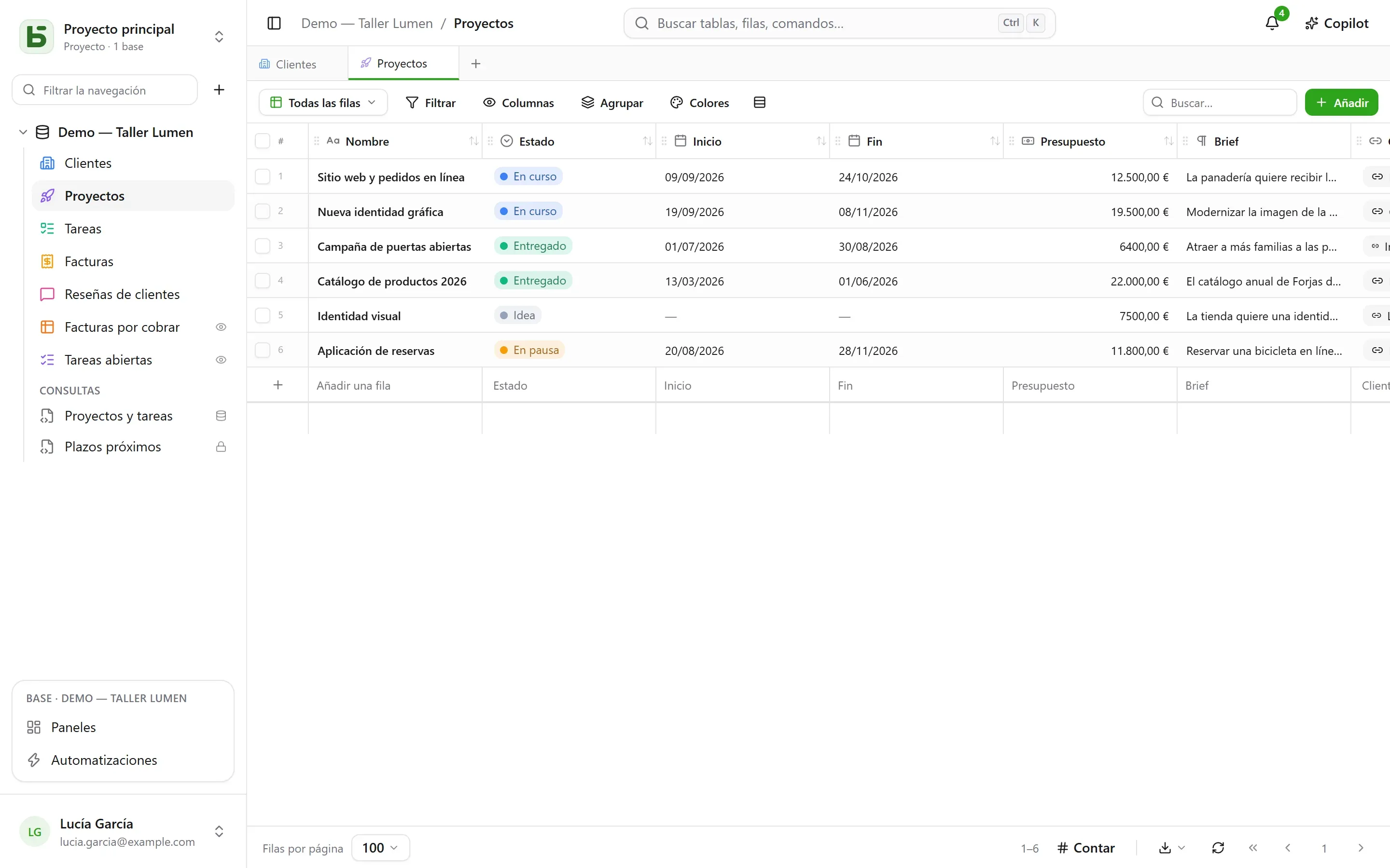 La cuadrícula de una tabla en basedb