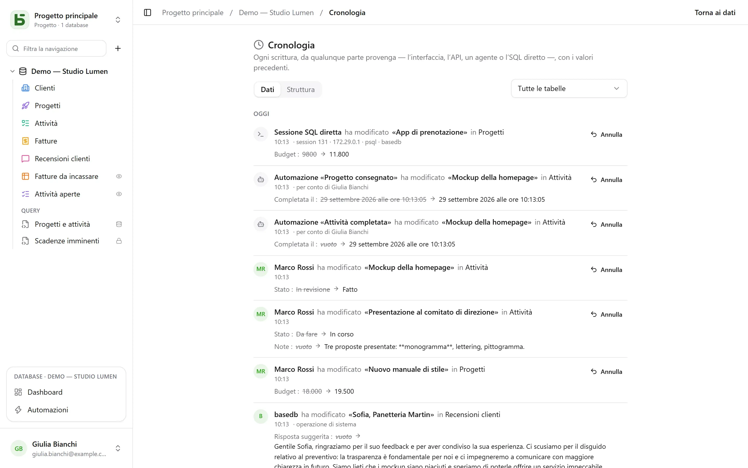 La cronologia di un database