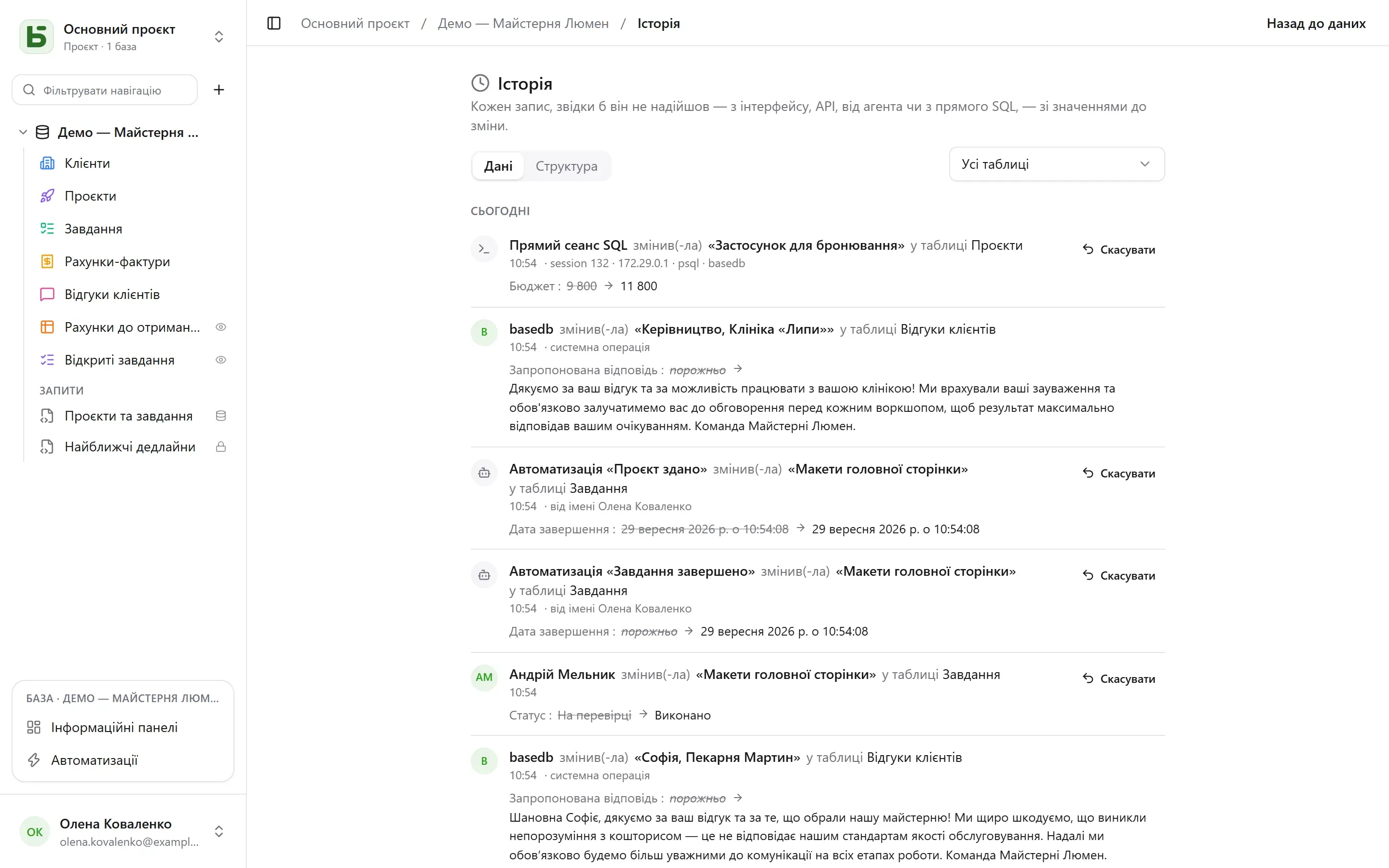 Історія бази