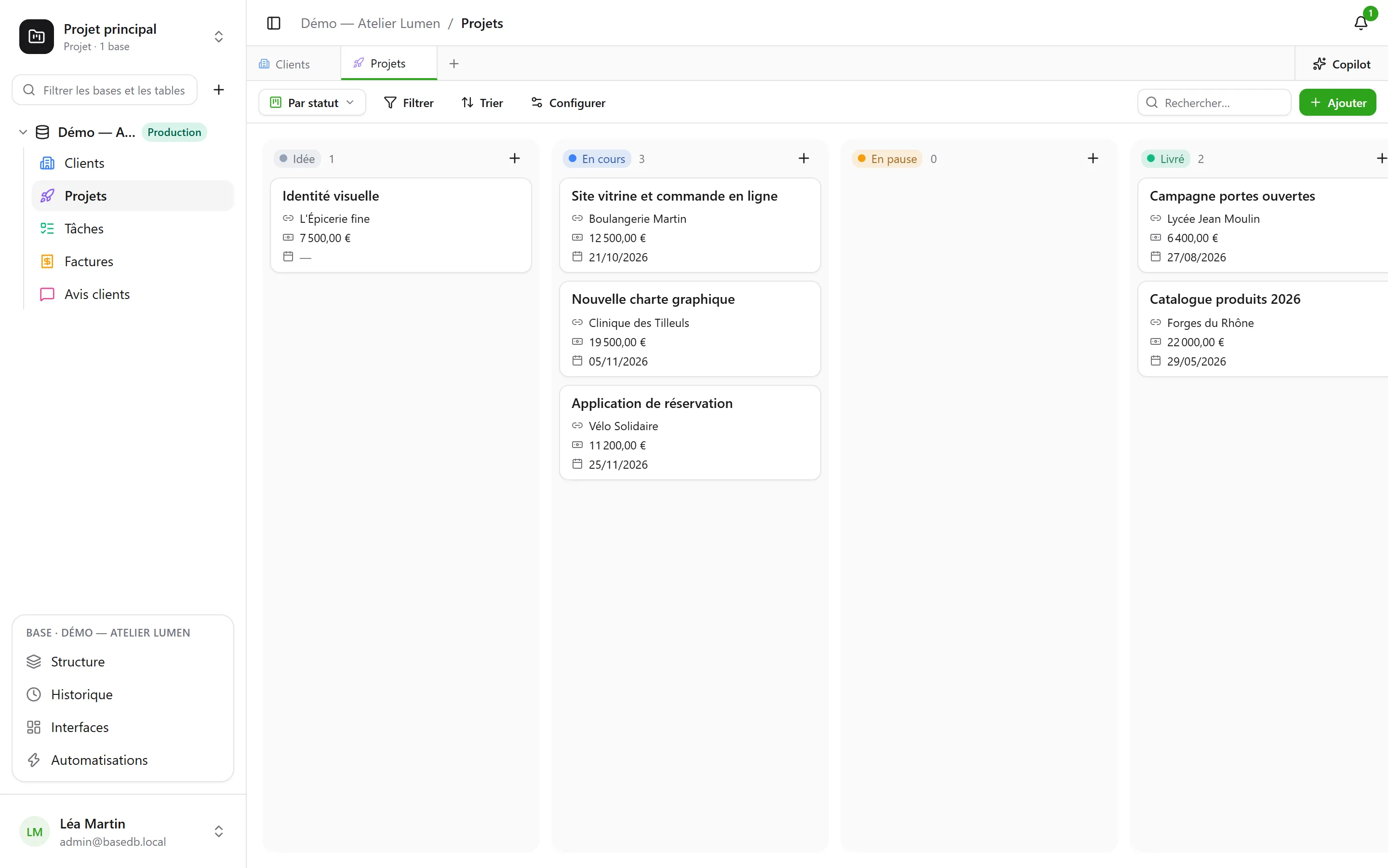 Un kanban par statut