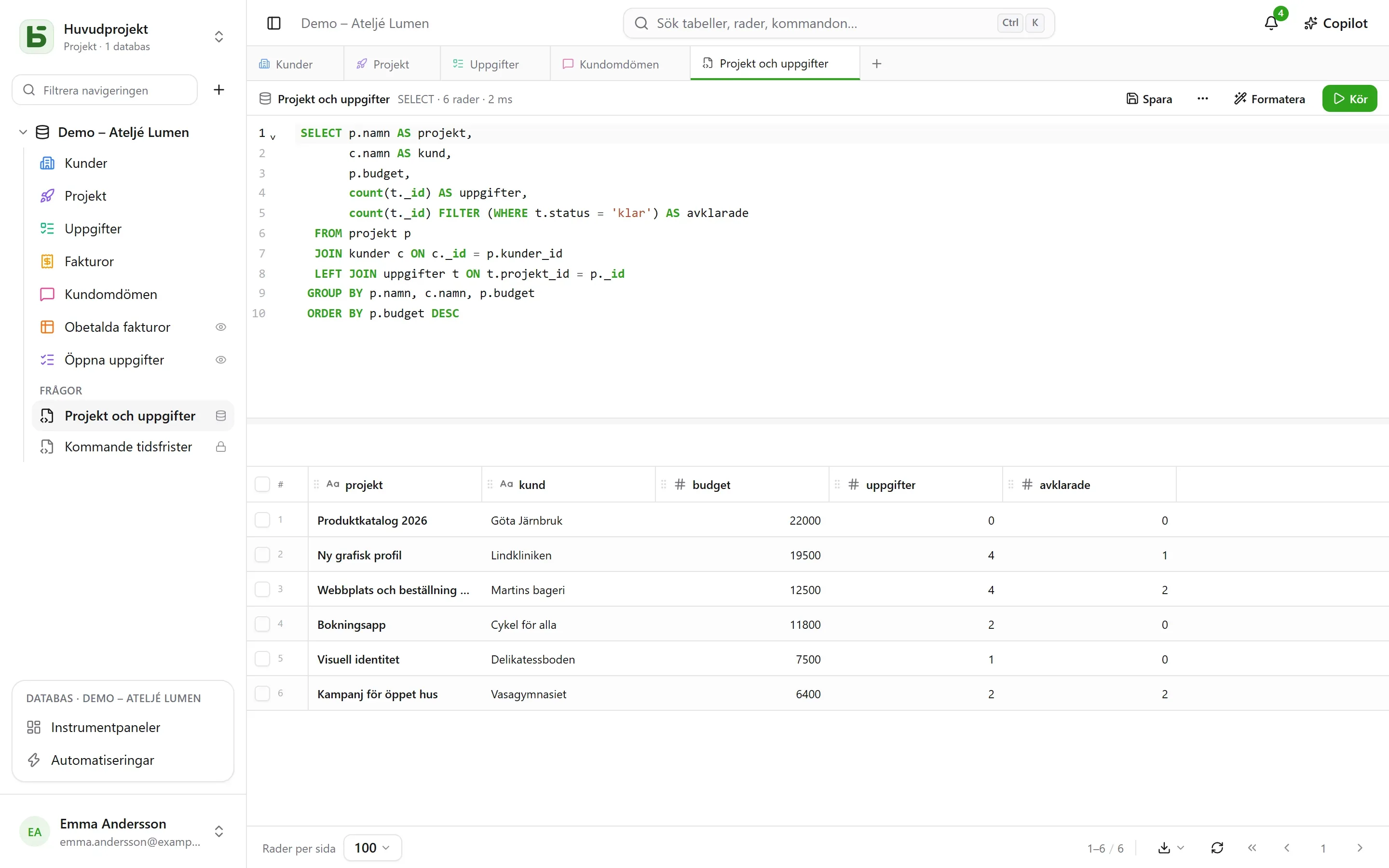basedb – sql: En fråga på de riktiga namnen, sparad under tabellerna för hela teamet – som var och en kör med sina egna behörigheter.