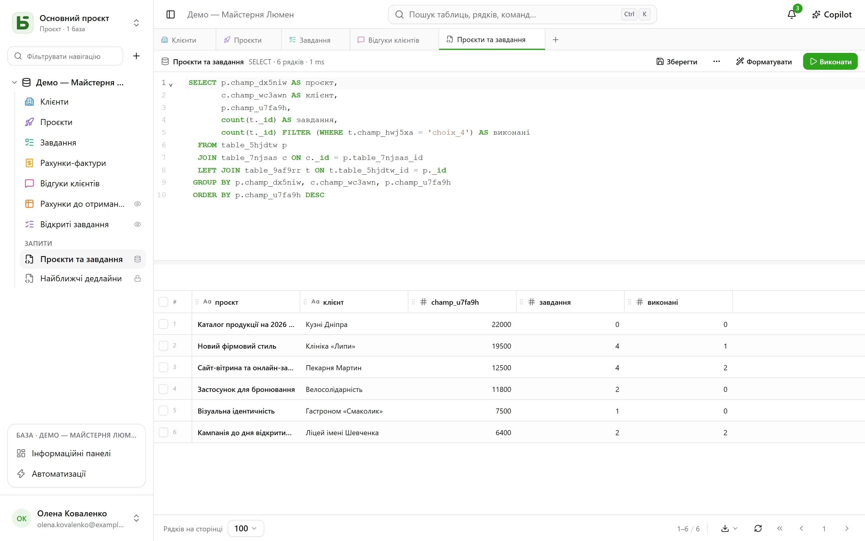 basedb — sql: Запит за справжніми назвами, збережений під таблицями для всієї команди, — і кожен виконує його зі своїми дозволами.