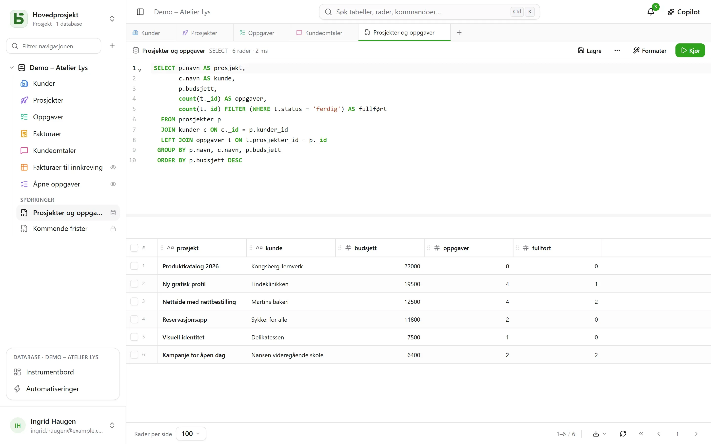 En lagret spørring, og to SQL-visninger plassert blant tabellene