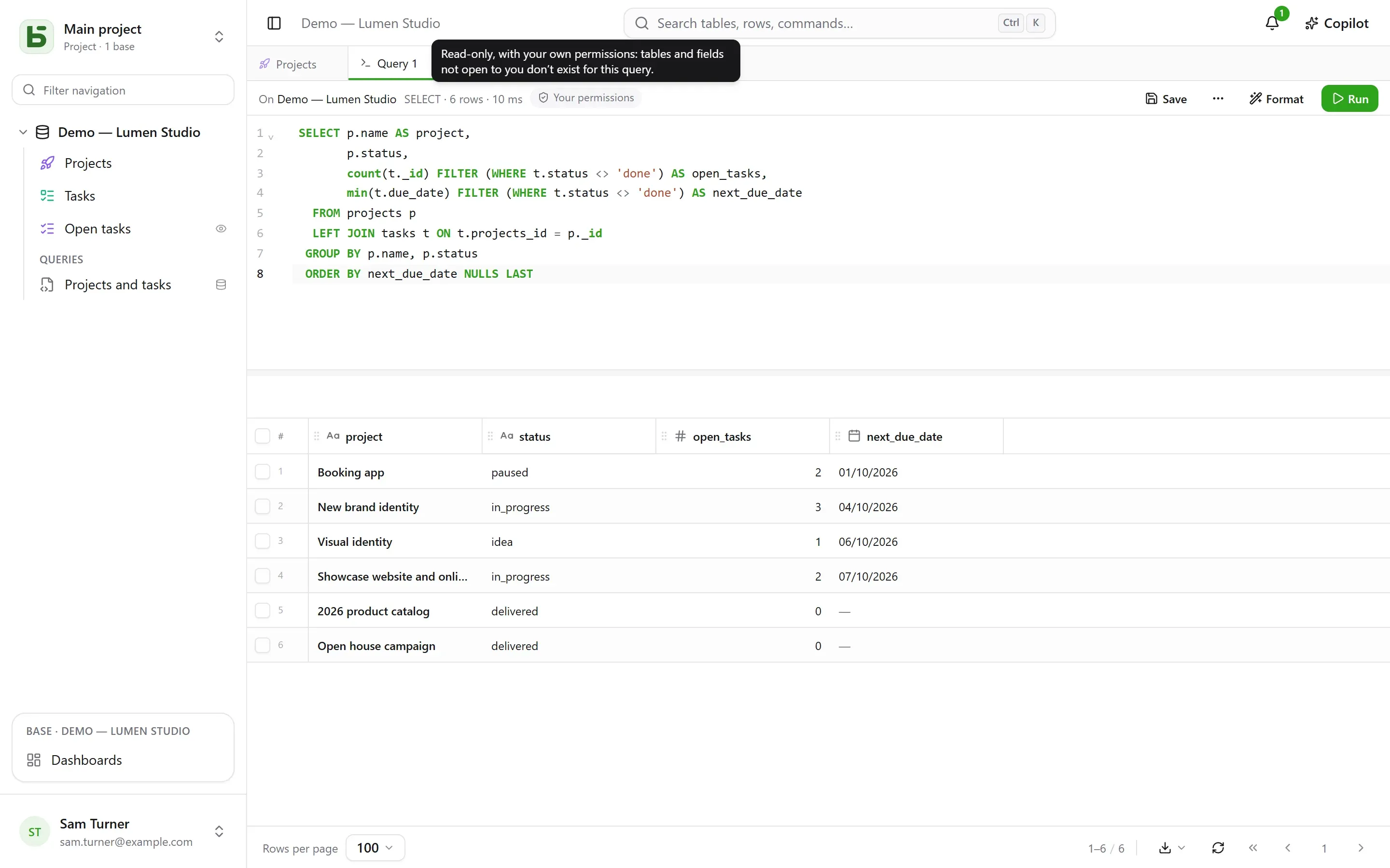 The “Your permissions” badge: the query only sees the tables and fields open to the person