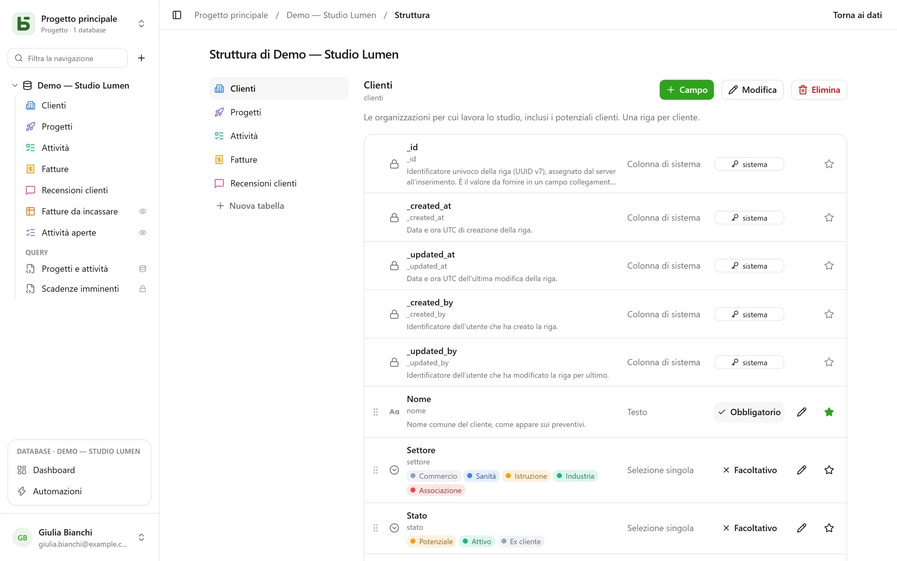 La schermata Struttura di un database