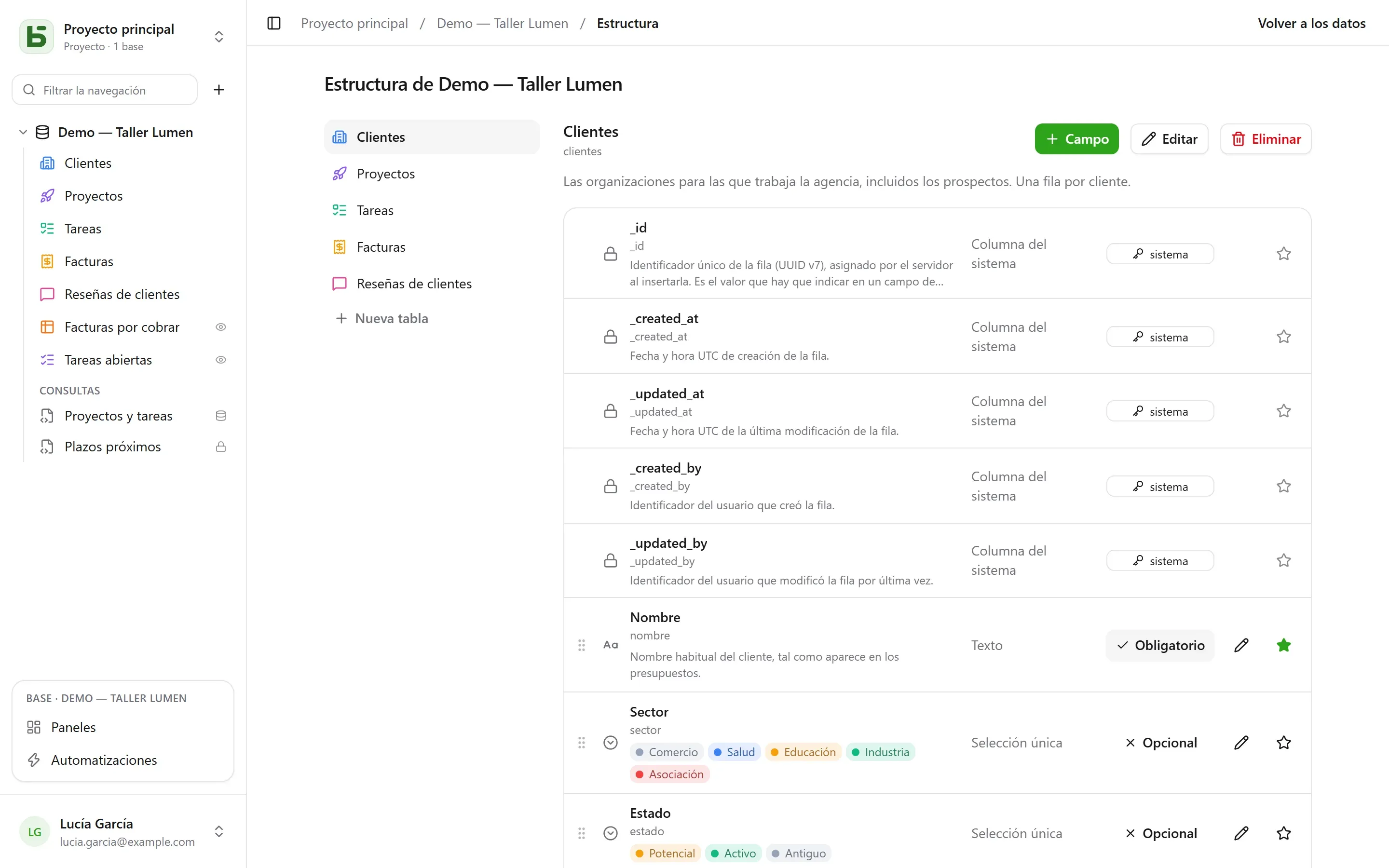 La pantalla Estructura de una base