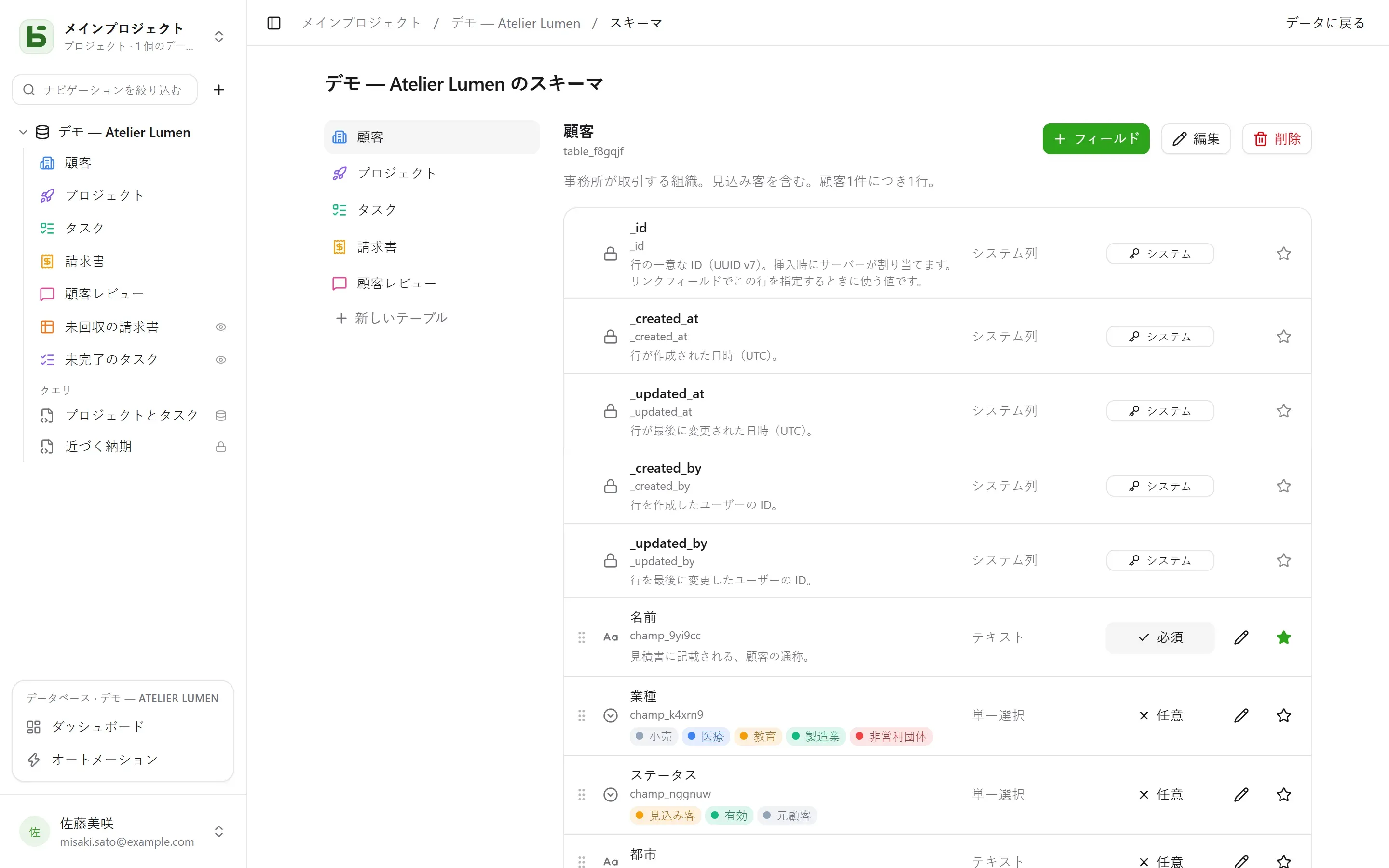 データベースのスキーマ画面
