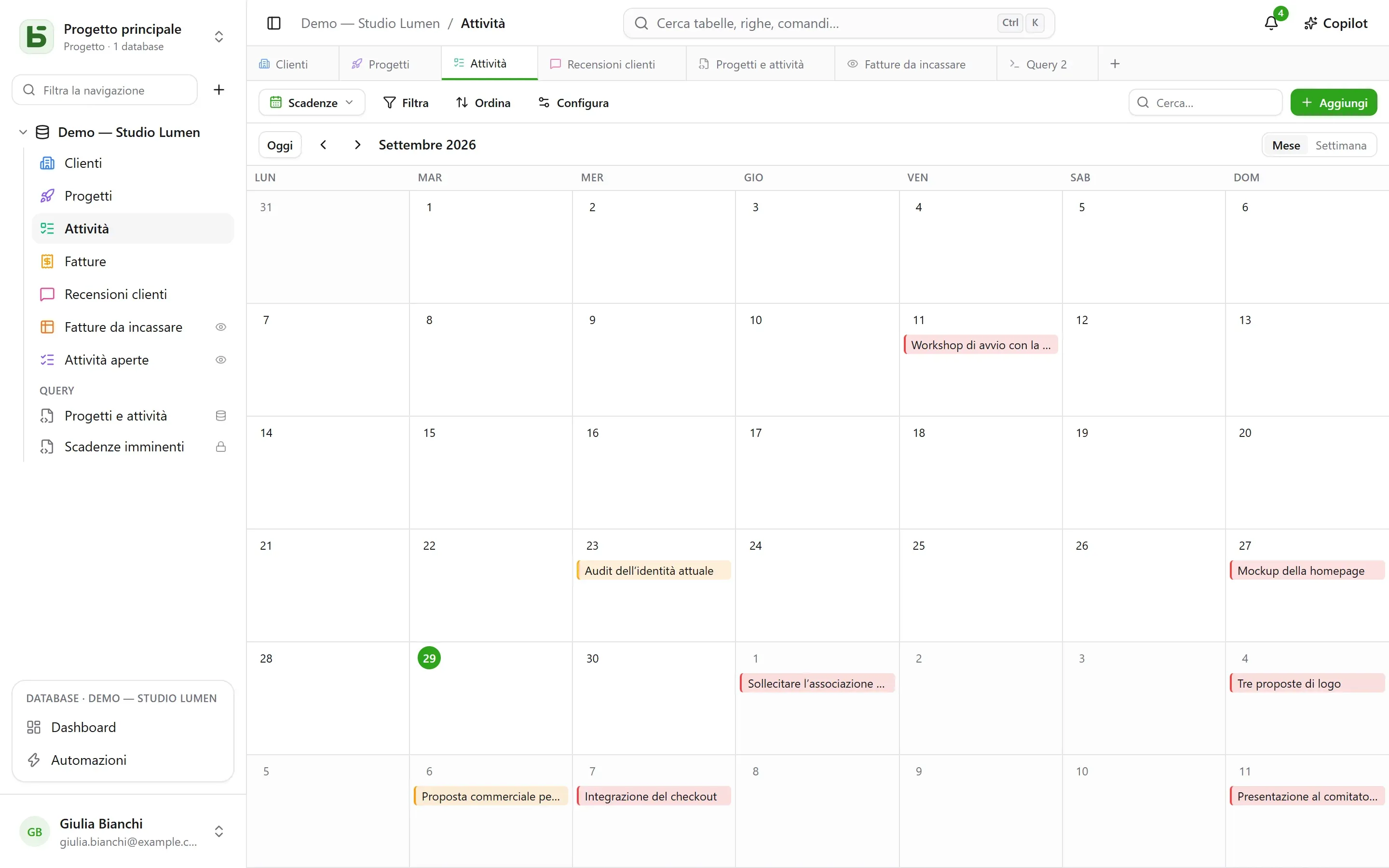 La tab «Activité»: attività per scadenza in pila per stato, imbuto dei progetti, ore stimate in tabella pivot
