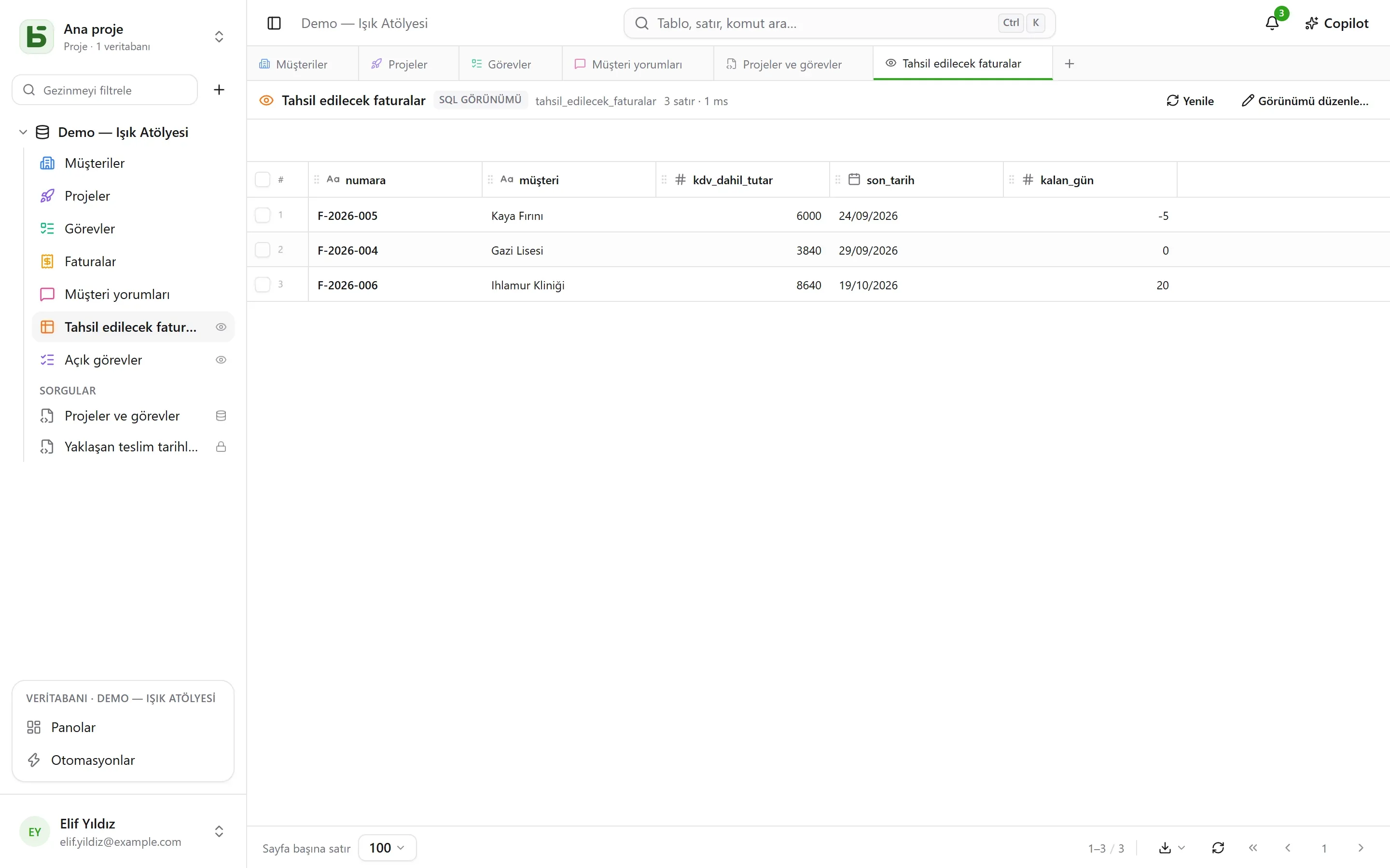 basedb — sql görünümleri: Tabloların arasında renkleri ve simgeleriyle yer alan gerçek PostgreSQL görünümleri — psql’den de okunabilir.