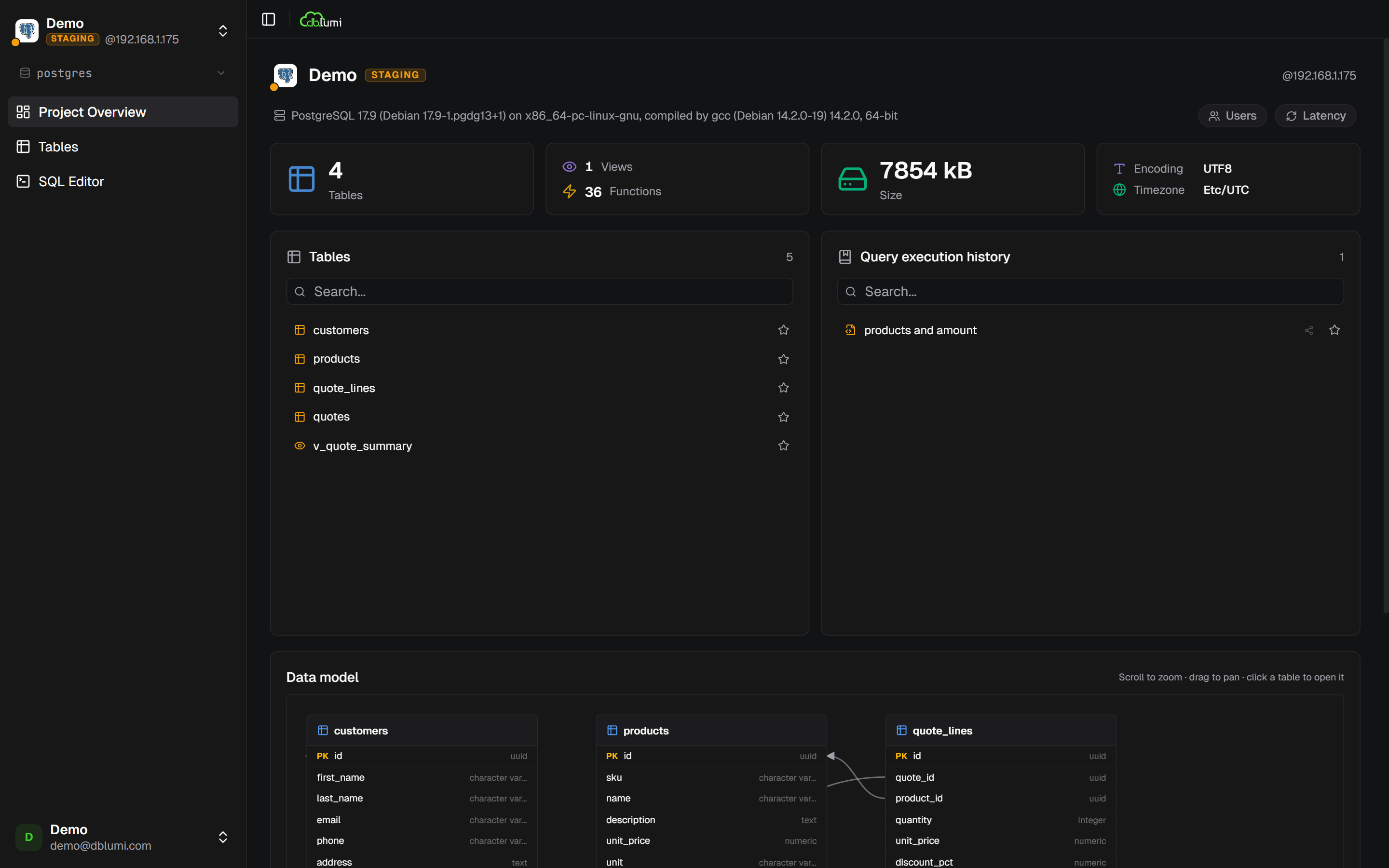 Database overview with schema browser and ERD diagram