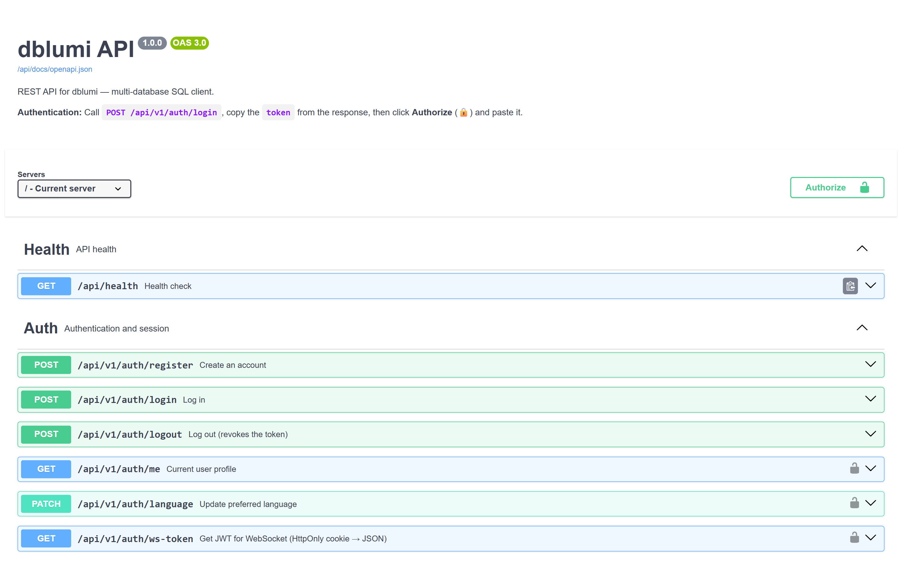 Interactive Swagger API documentation